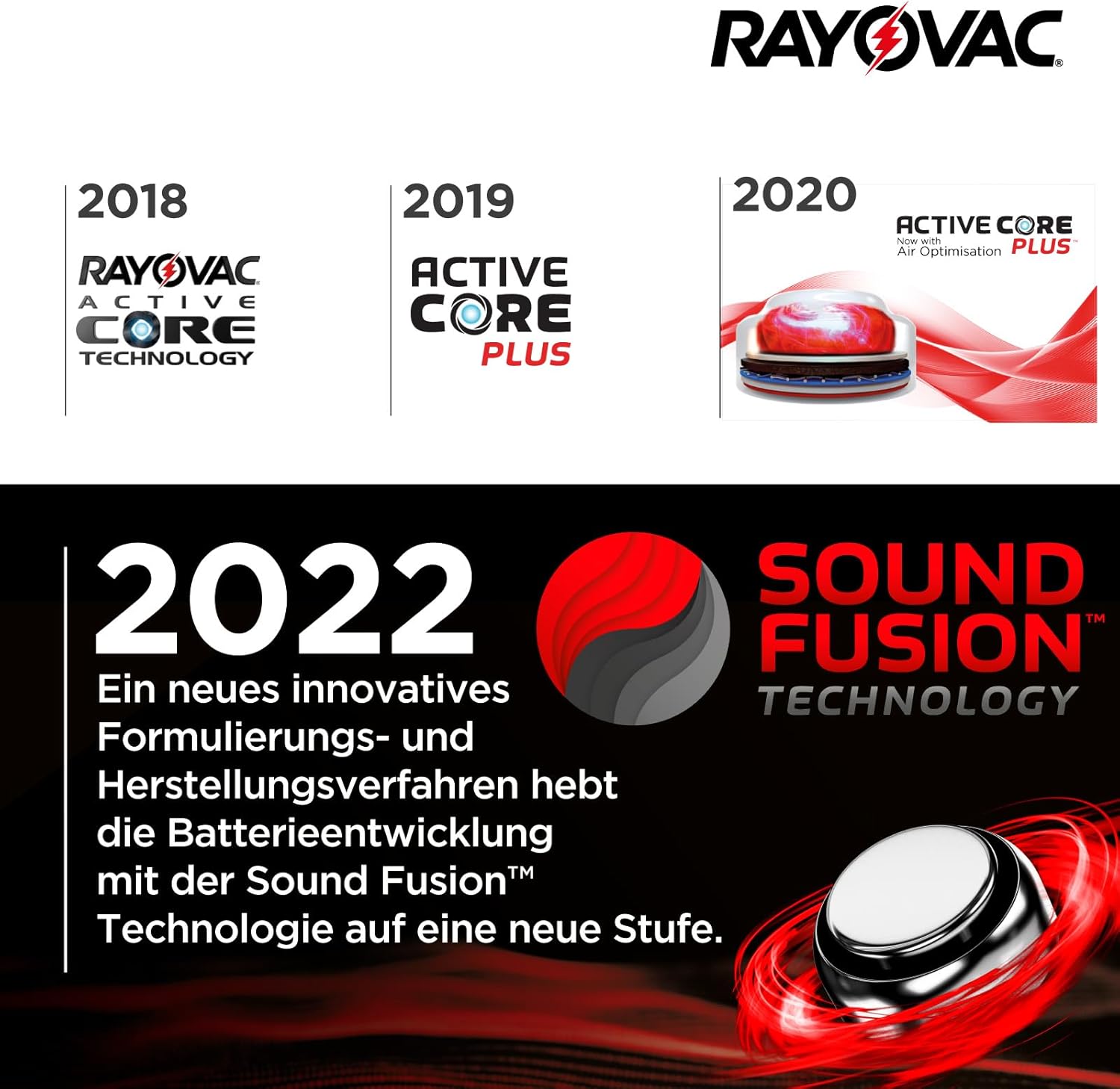 Detalle de Rayovac Extra 312 Hörgerätbatterien – 80 Zink-Luft, Sound Fusion Technologie, 10 Blister