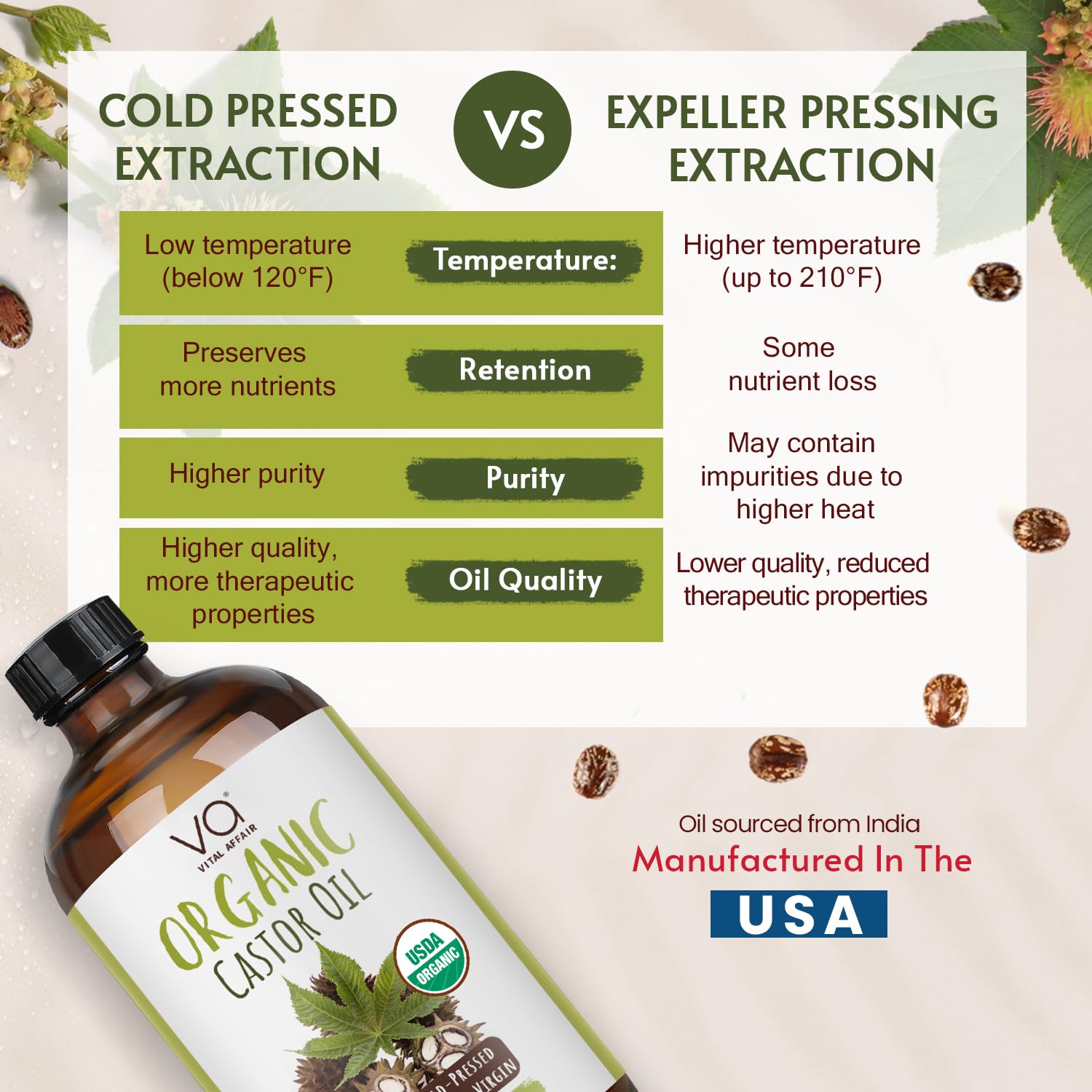 Detalle de VITAL AFFAIR Pure Castor Oil 16oz