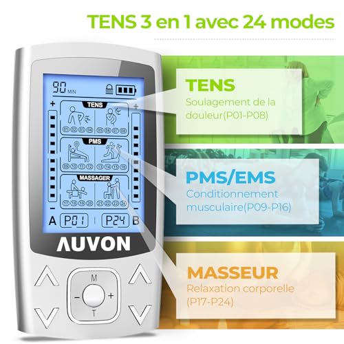 Detalle de AUVON 3 en 1 TENS/EMS/Massage Électrostimulateur Musculaire — polyvalent et rechargeable