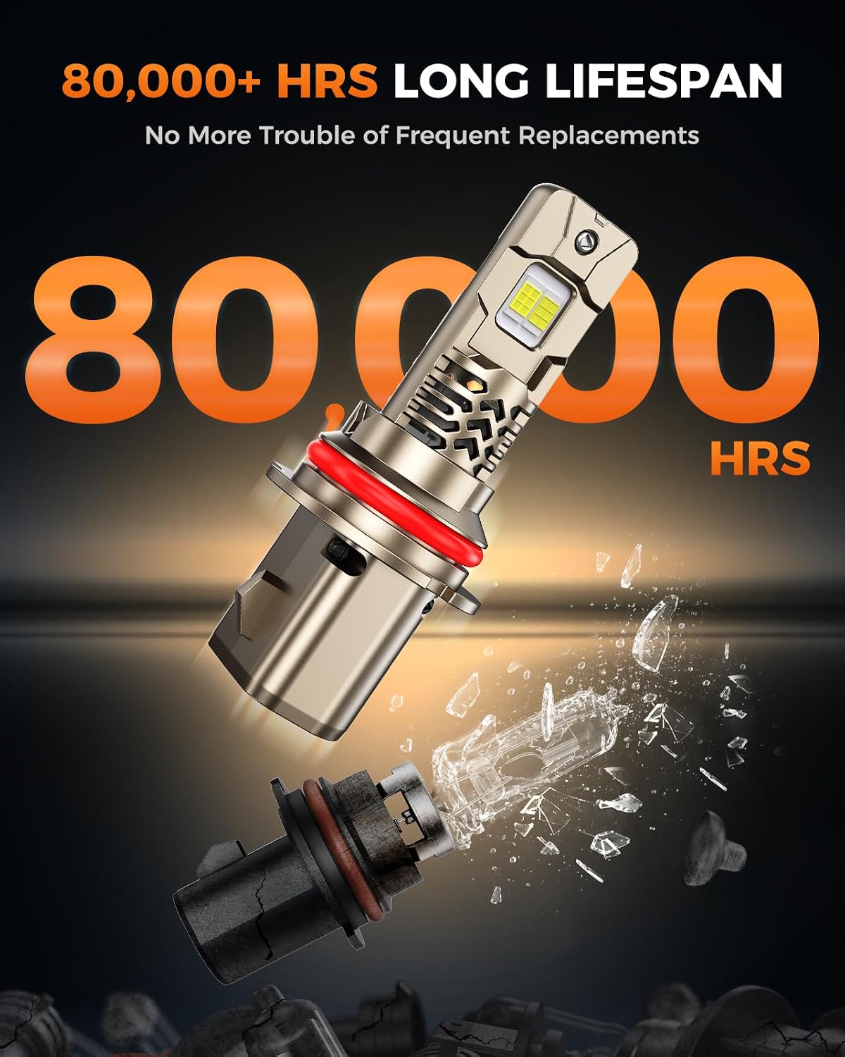 Detalle de SEALIGHT 9004/HB1 LED Bulbs