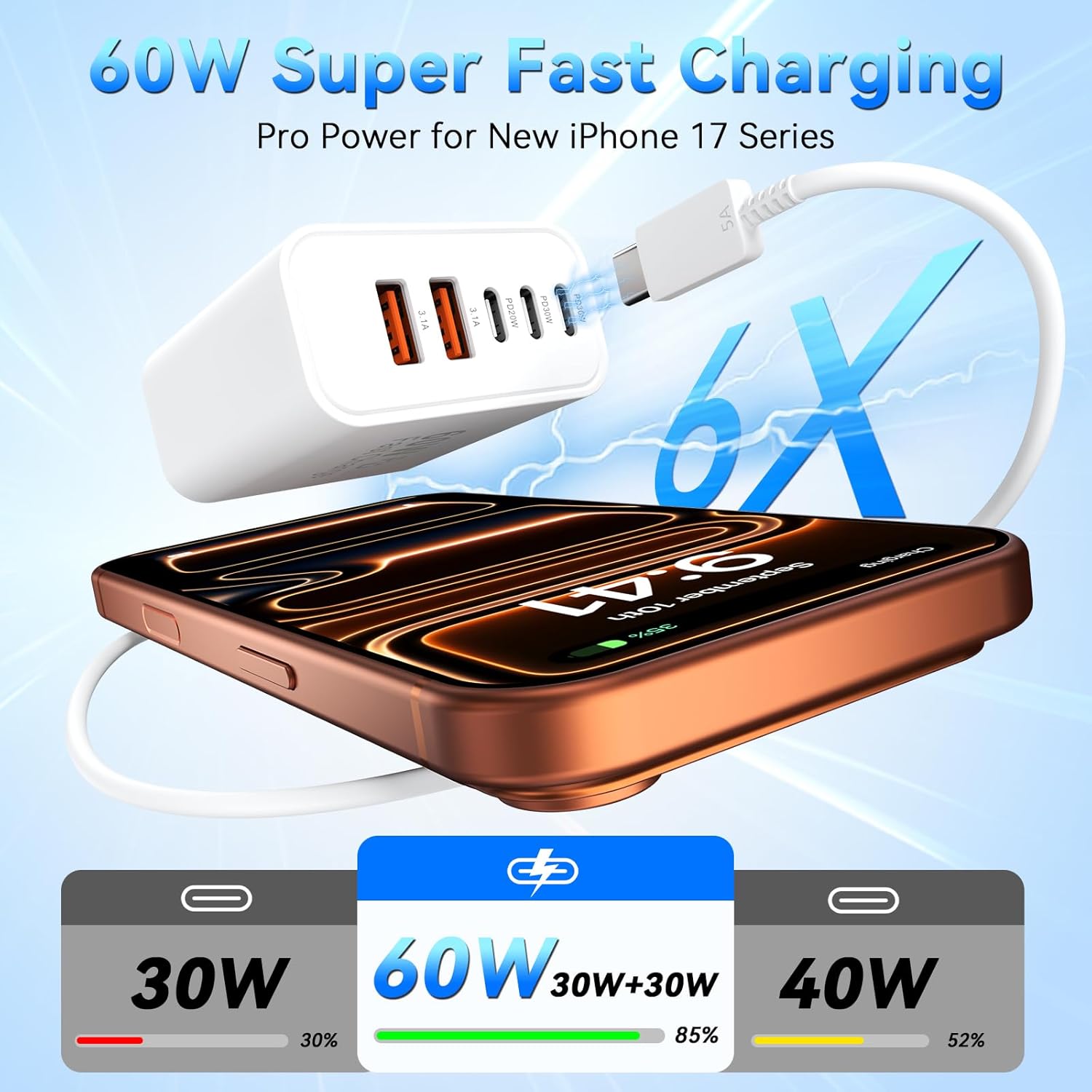 Thumbnail 1 de 60W USB-C Charging Blocks 5-Port Wall Fast Charger (Two-Pack) — PD & QC 3.0 Multiport USB C Bricks