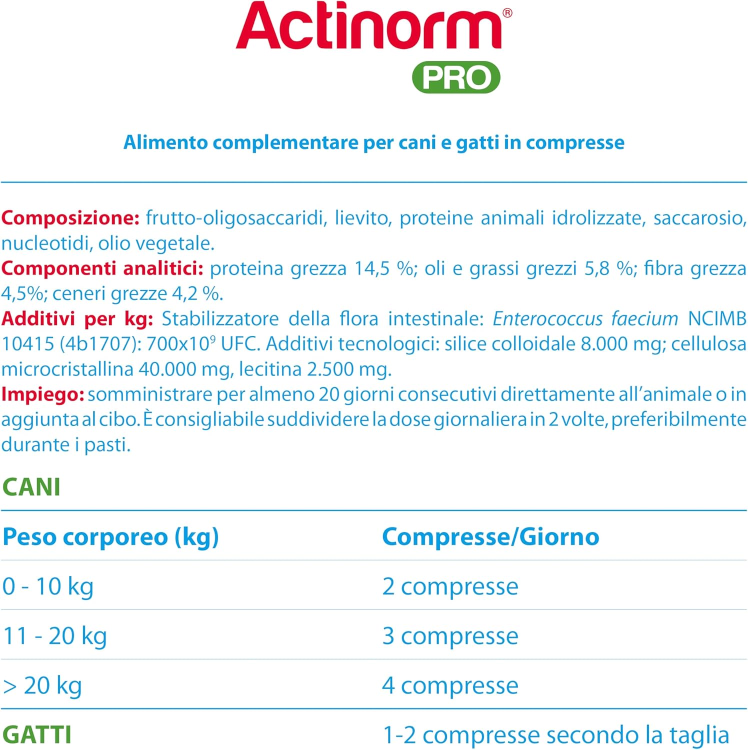 Detalle de Actinorm Pro – Bioregolatore naturale della funzionalità intestinale per cani e gatti, 60 compresse