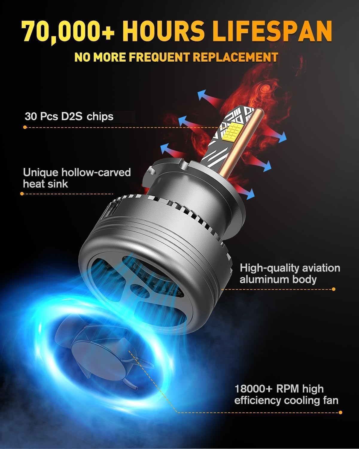 Thumbnail 4 de Termitor D2S/D2R Headlight Bulbs