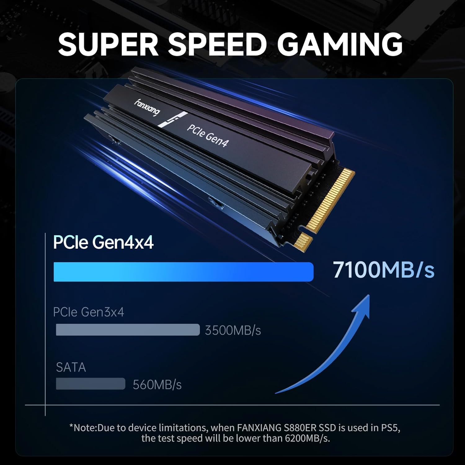 Detalle de Fanxiang 1TB NVMe PS5 with Heatsink — PCIe Gen 4 M.2 SSD for Fast Game Load Times