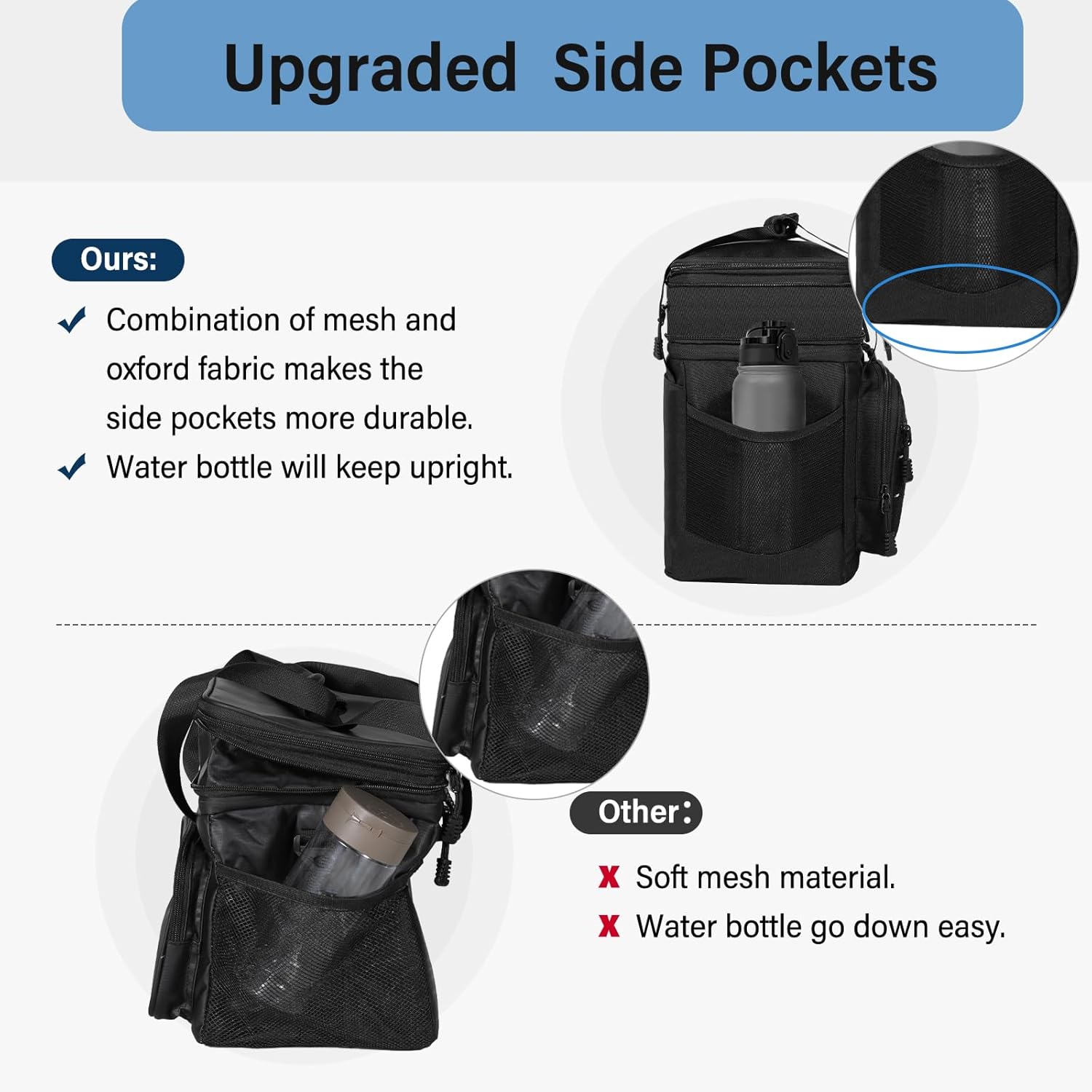 Detalle de Lunch Box Cooler Bag 16L Tactical Insulated