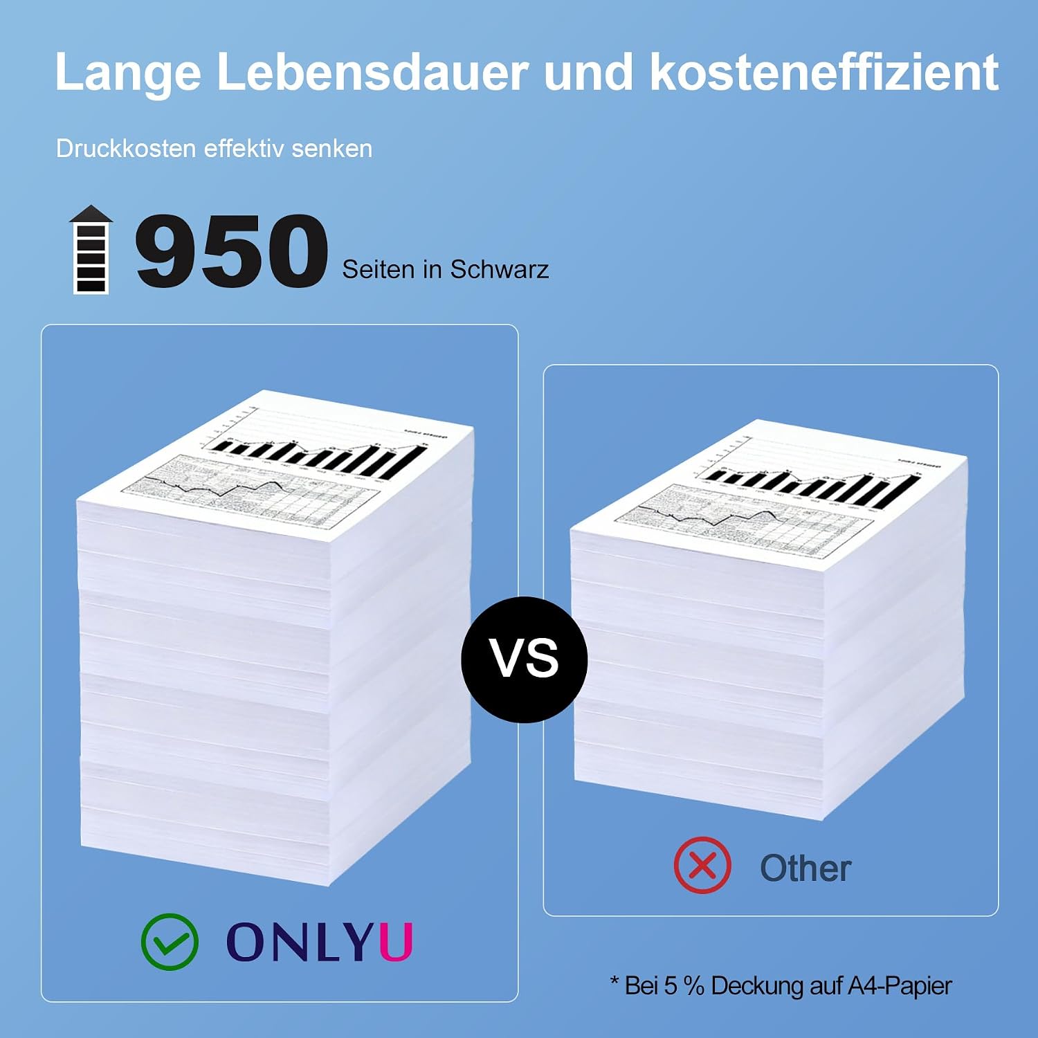 Detalle de ONLYU 142A/142X Schwarz mit Chip – Tonerkartusche kompatibel mit HP LaserJet M110/M139/M140 (1 Schwarz, Chip aktuell)