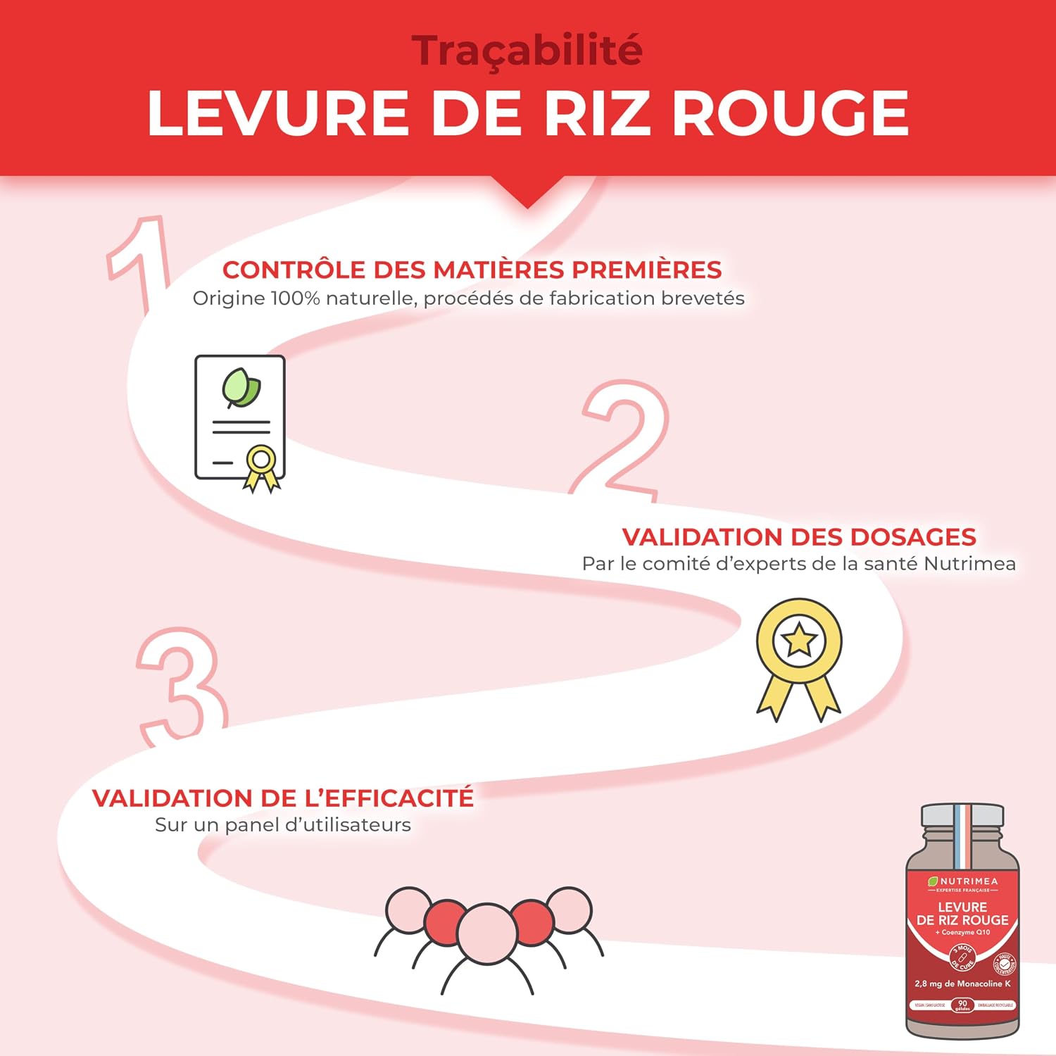 Detalle de Nutrimea Levure de Riz Rouge à Monacoline K (175 mg) – 90 gélules vegan gastro-résistantes