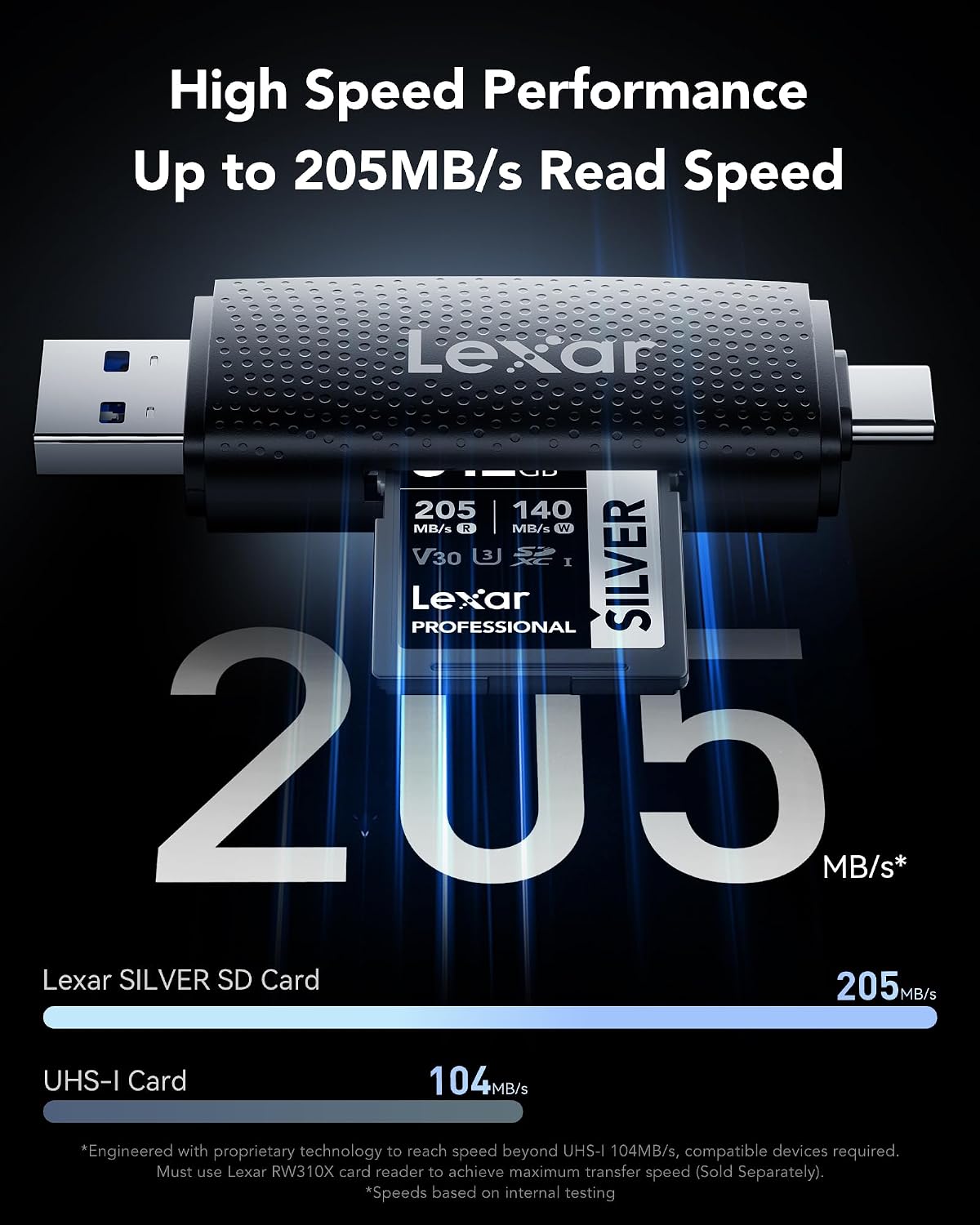 Detalle 2 de Lexar Tarjeta SD 512 GB UHS-I U3 V30 📸