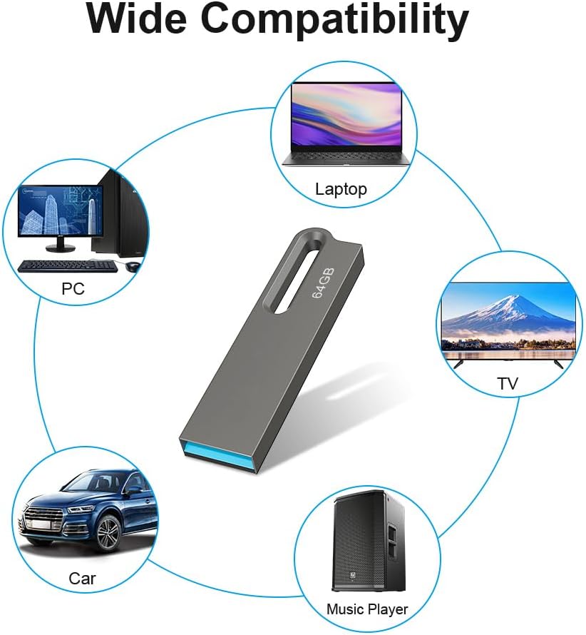 Detalle de 64GB USB Stick 5 Pack (USB 3.0) – High‑Speed Mini Flash Drives