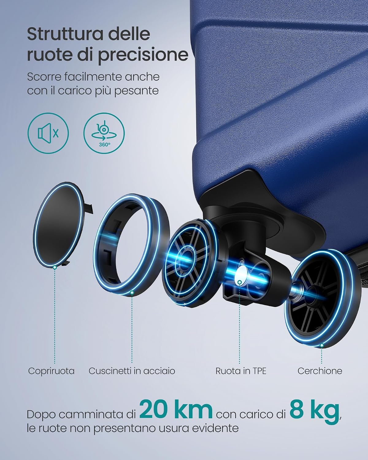 Detalle 2 de SongMICS Valigia da viaggio rigida con serratura TSA in ABS – 4 ruote, chiusura TSA e cinghia arancione