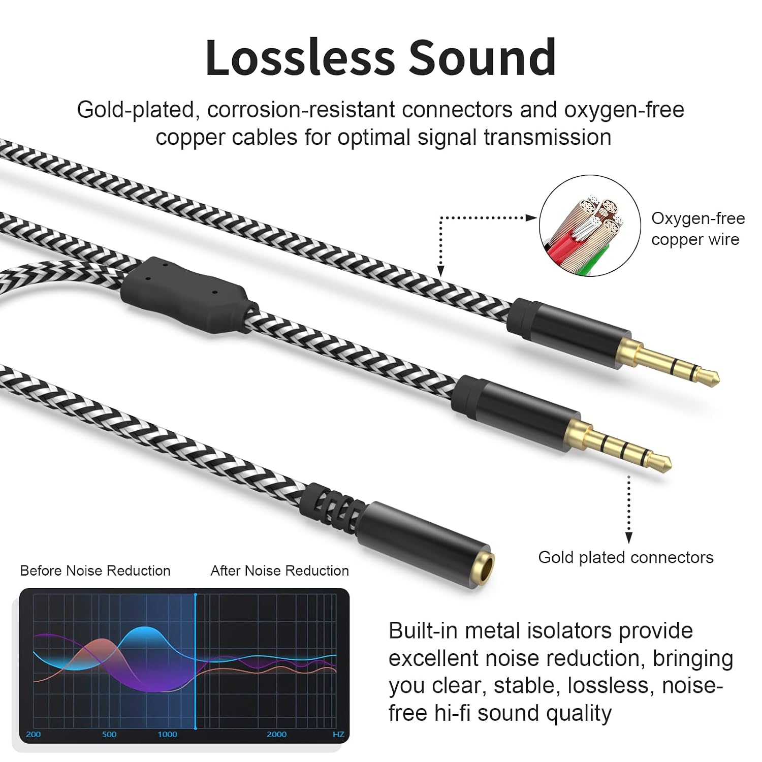 Detalle de Chat Link Pro audio cable, 8.8 ft