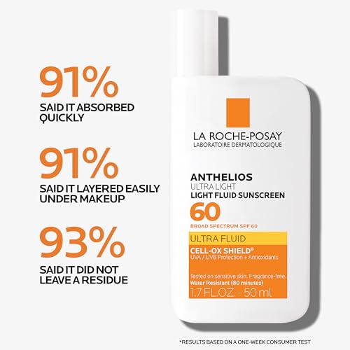 Thumbnail 5 de La Roche-Posay Anthelios Ultra Light Fluid Sunscreen SPF 60 for Face | 1.7oz