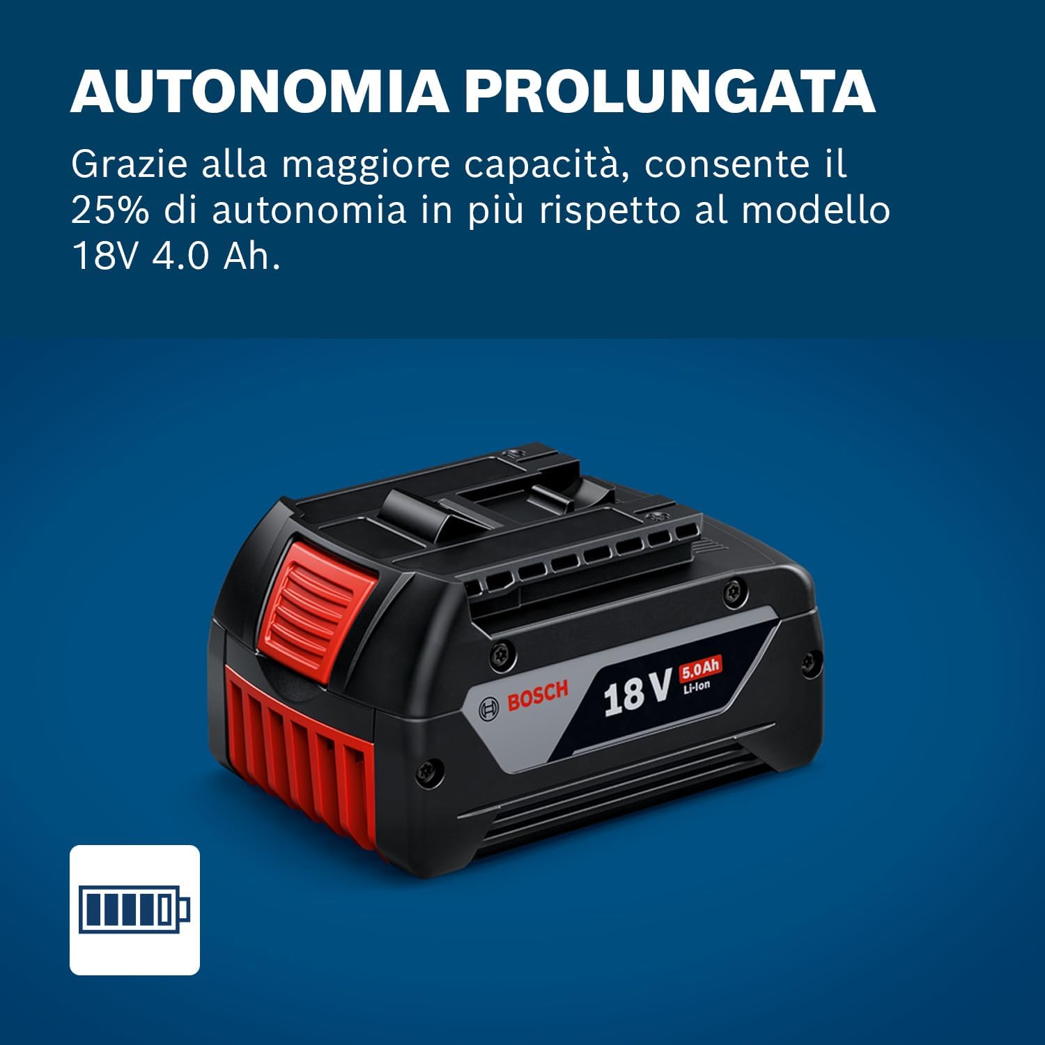 Thumbnail 2 de Bosch Professional GBA 5,0 Ah batteria 🛠