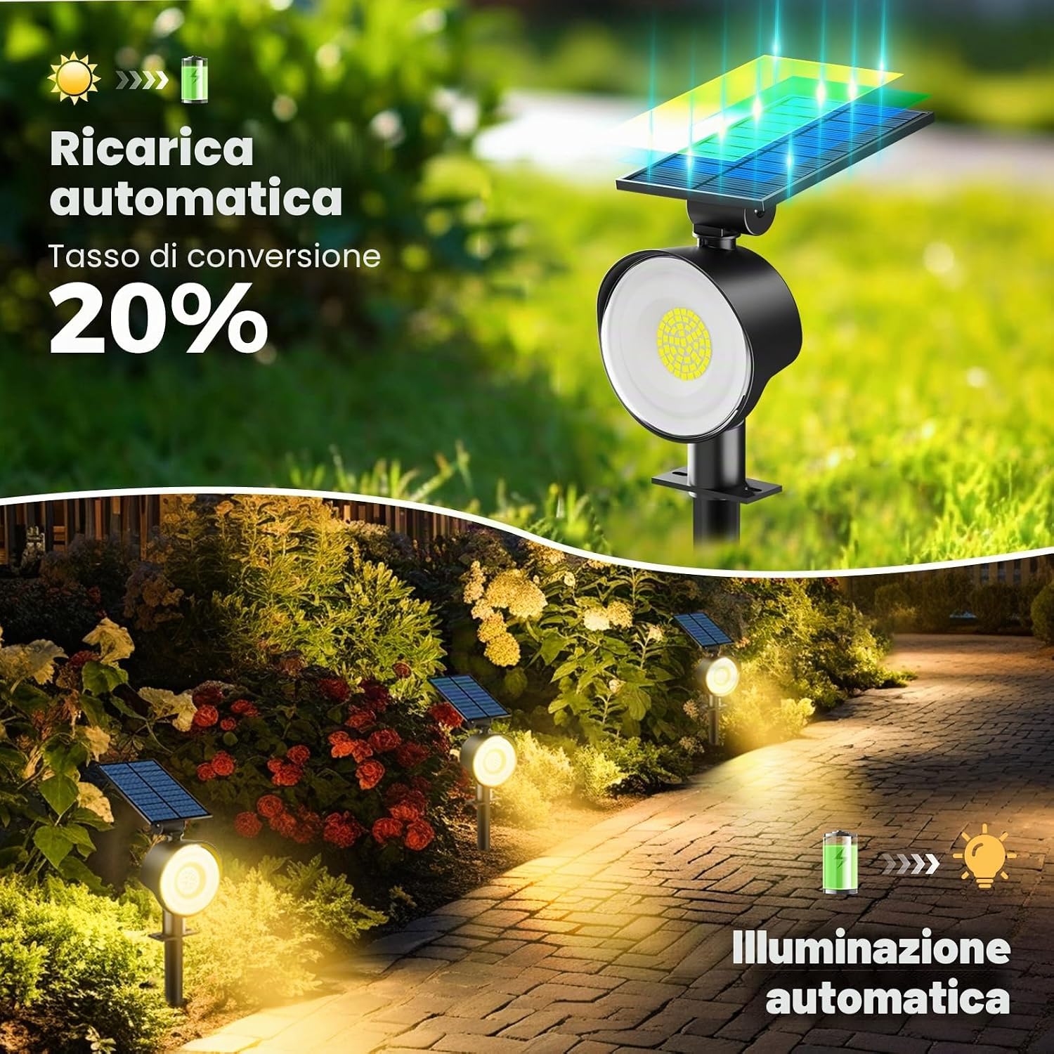 Detalle 2 de nipify 12 Faretti Solari LED da Esterno 53 LED