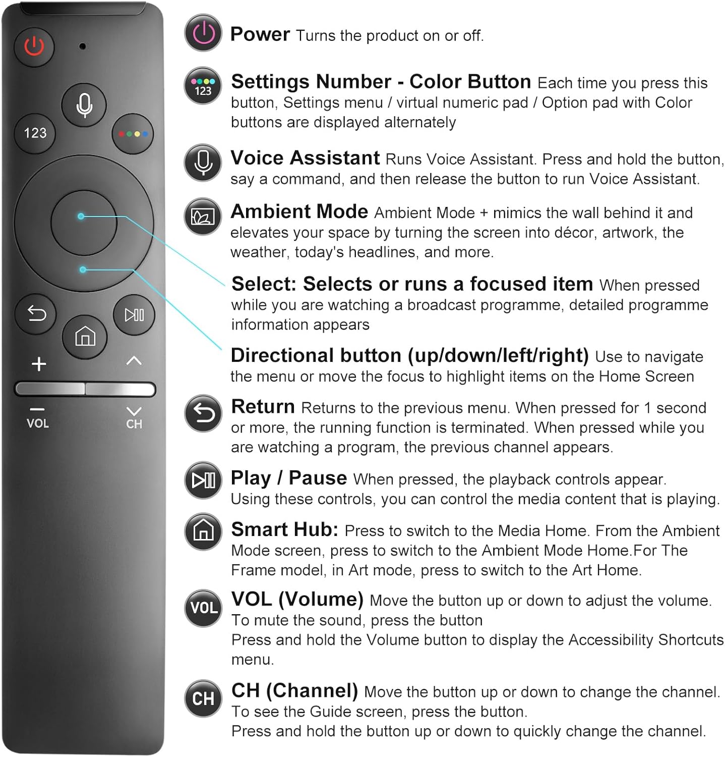 Thumbnail 6 de BN59-1266A Voice Replacement Remote for Samsung Smart TVs (Voice Function) — Pairing Included — 1-Year Warranty