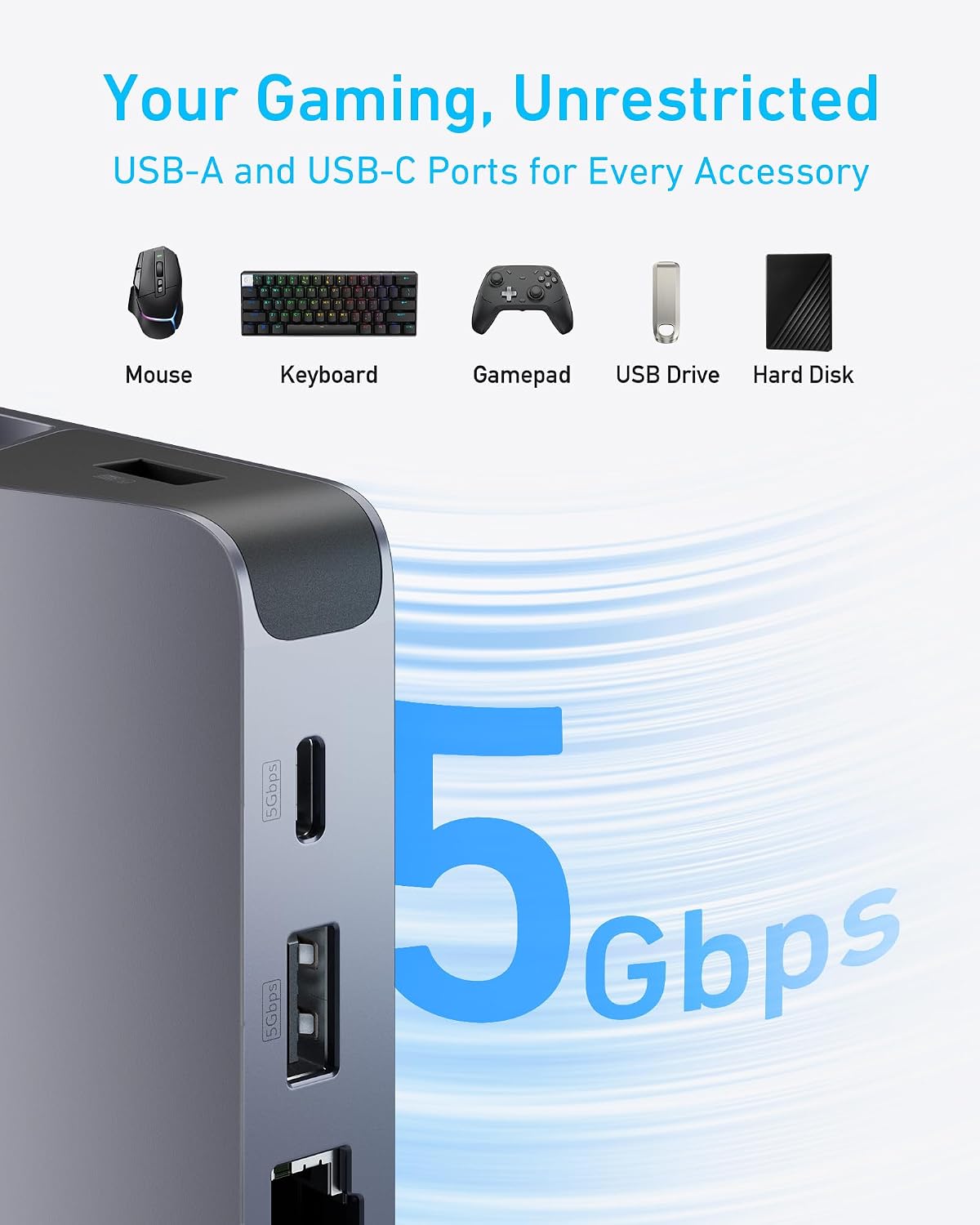 Detalle 1 de Anker A83S1 Steam Deck Dock, 4K@60Hz HDMI, 1Gbps Ethernet, 100W PD-IN