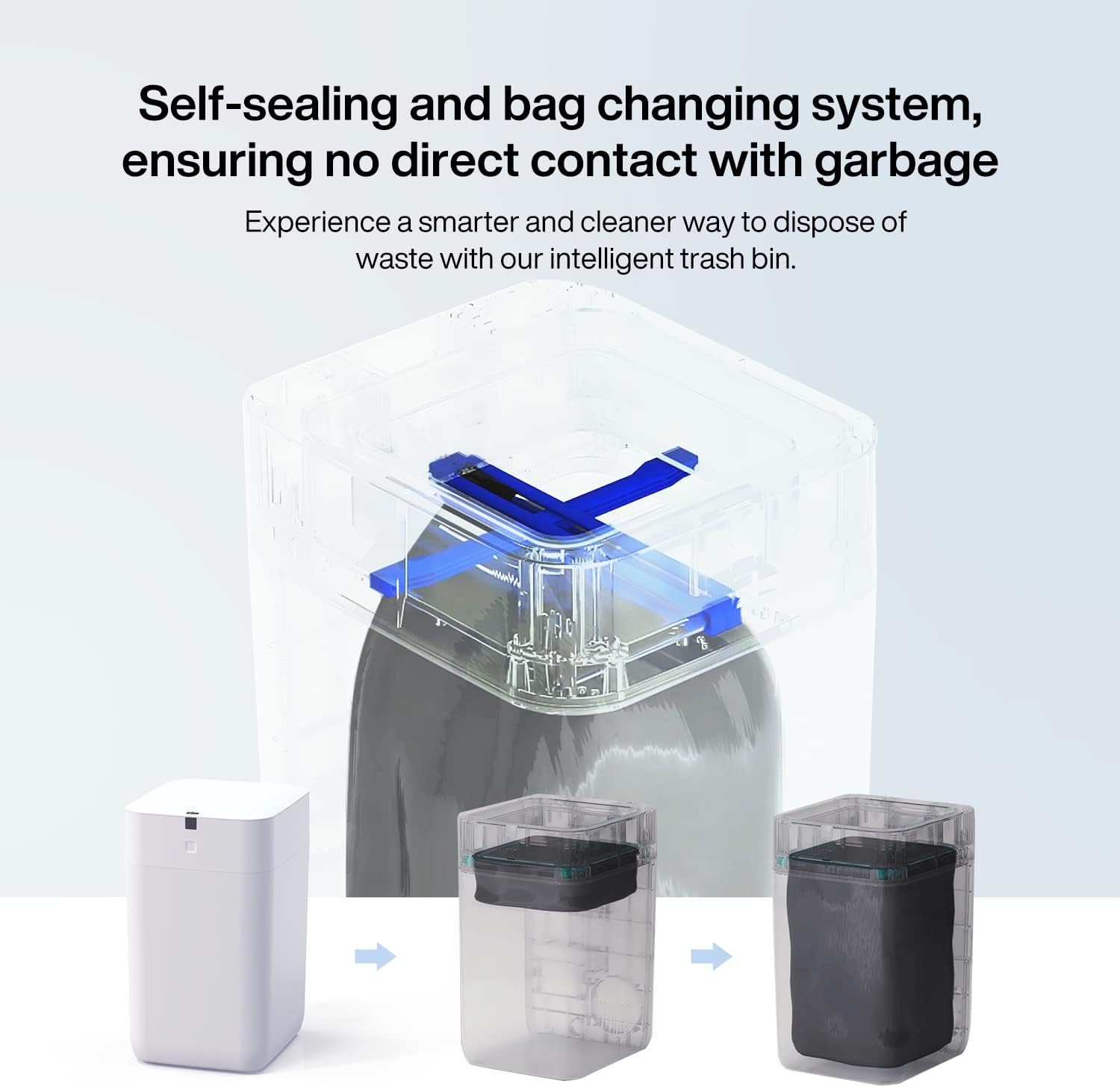 Detalle de Airdeer Automatic Trash Can (4 Gallon) with Motion Sensor, Self-Sealing Lid, and Smart Auto-Refill Rings