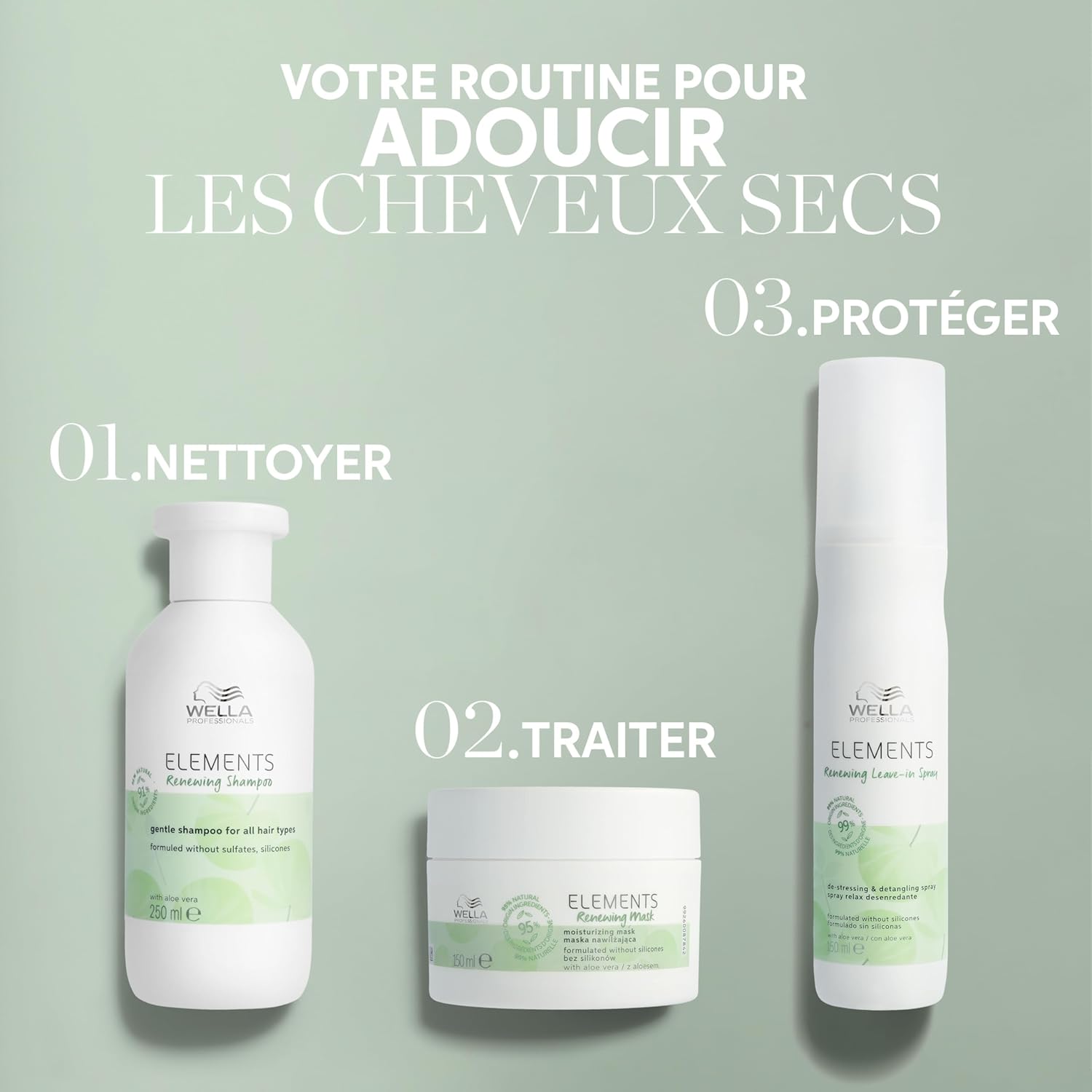 Thumbnail 5 de Wella Professionals ELEMENTS Renewing Masque sans silicone — masque hydratant et anti-frisottis
