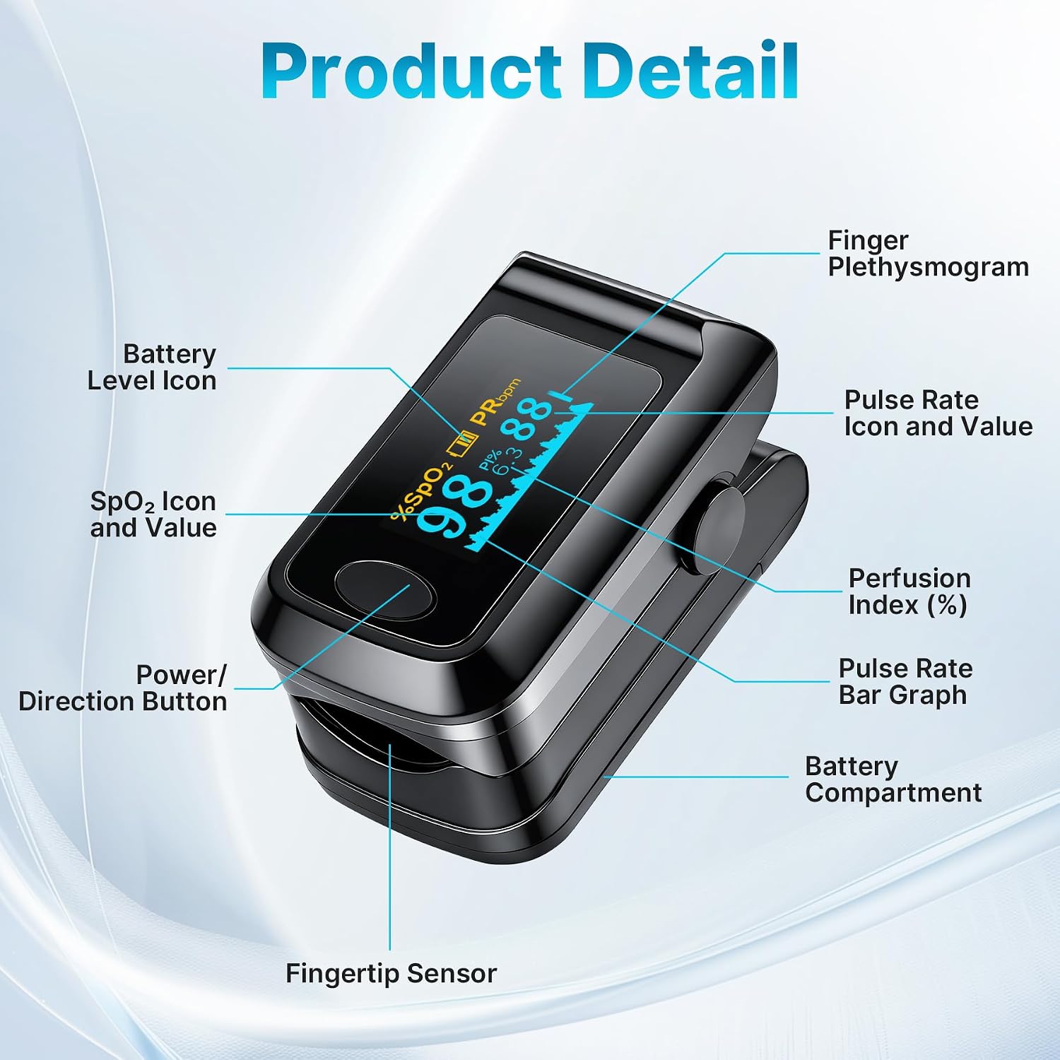 Detalle 1 de Keanor 331 Fingertip Pulse Oximeter with 4-Way OLED Display
