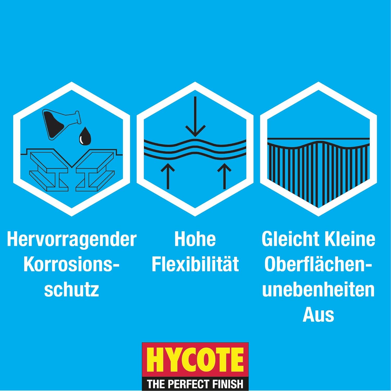 Detalle de Hycote Sprühlack Schwarz glänzend (400 ml) – schnell trocknender Autolack-Spray für Metall, Kunststoff, Holz & Keramik