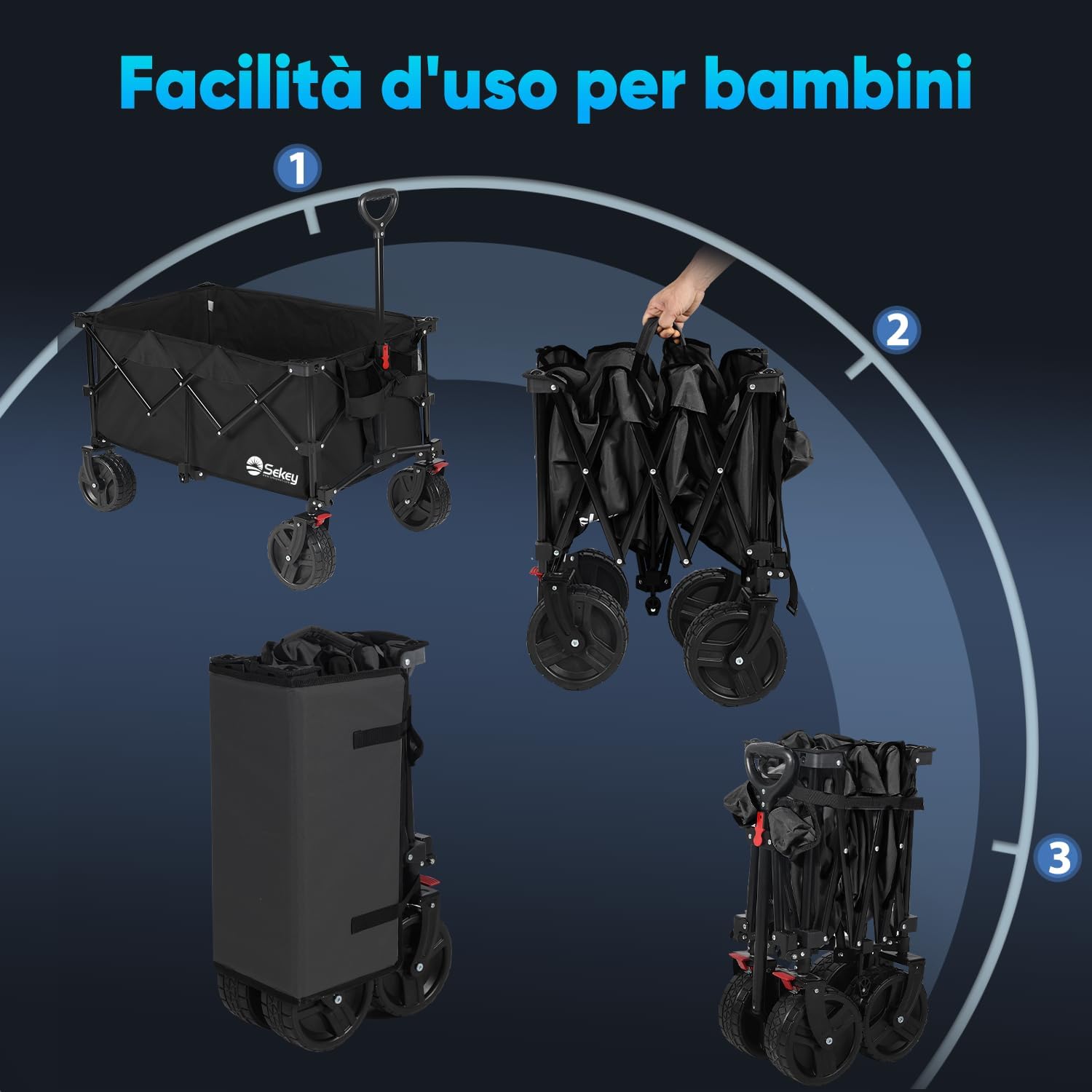 Detalle 2 de Sekey XXL Plus carrello spiaggia 200L