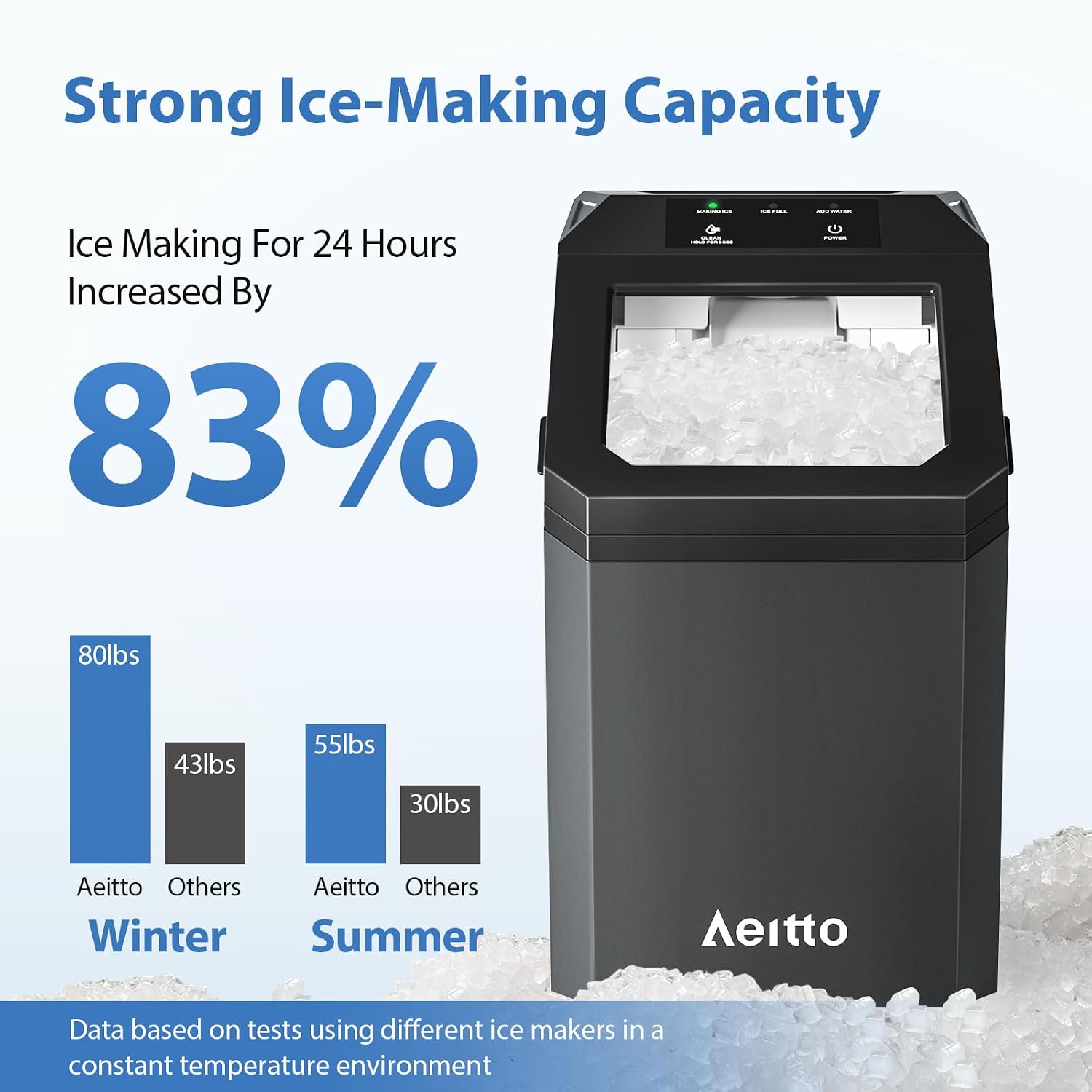 Thumbnail 1 de Aeitto Nugget Ice Maker 55 lbs/Day