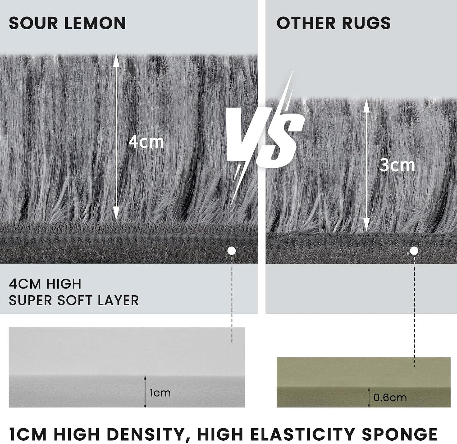 Thumbnail 6 de Sour Lemon Rugs Living Room 120x160cm in Grey – Fluffy, Washable and Non-Slip