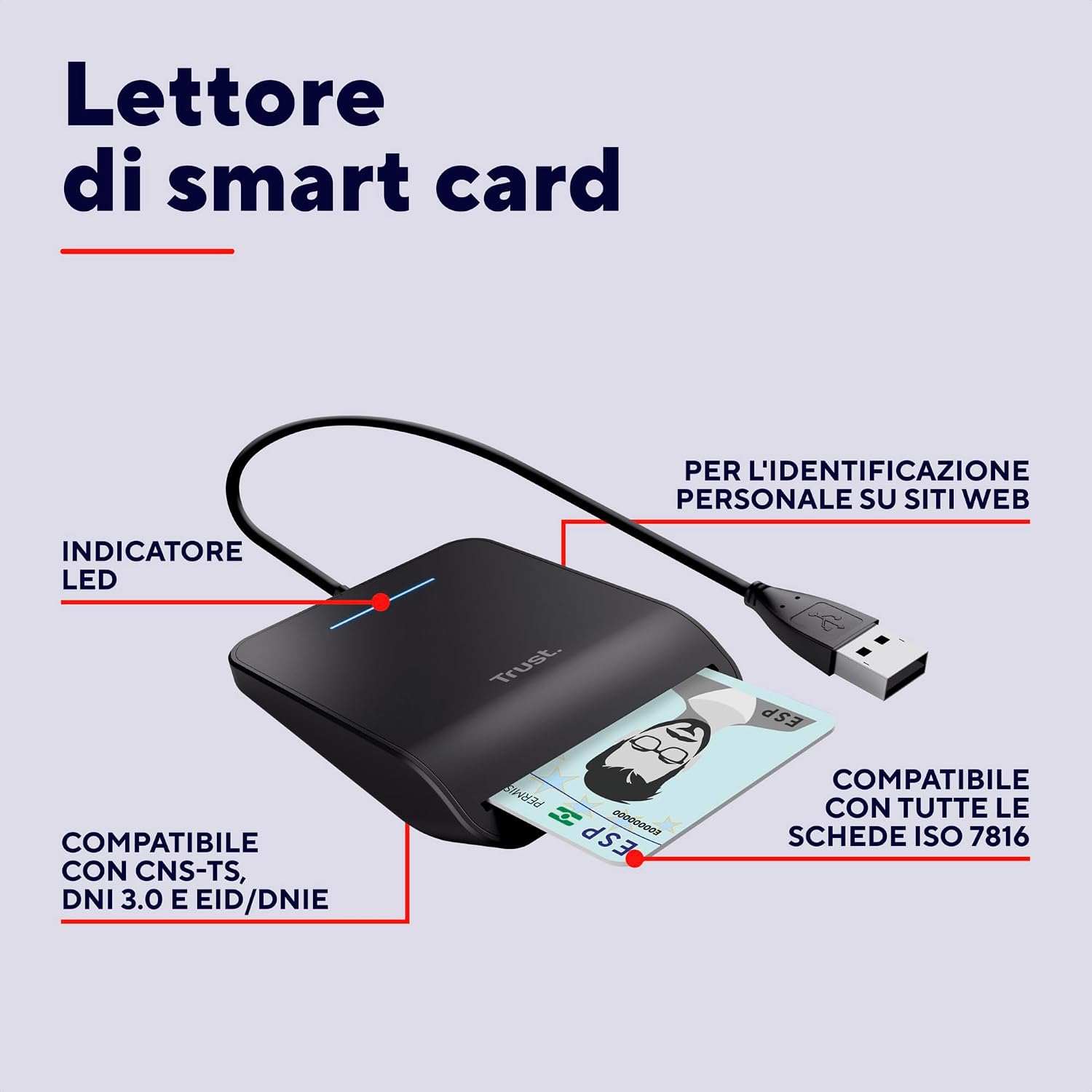 Detalle 2 de Trust Primo lettore smart card 100 cm