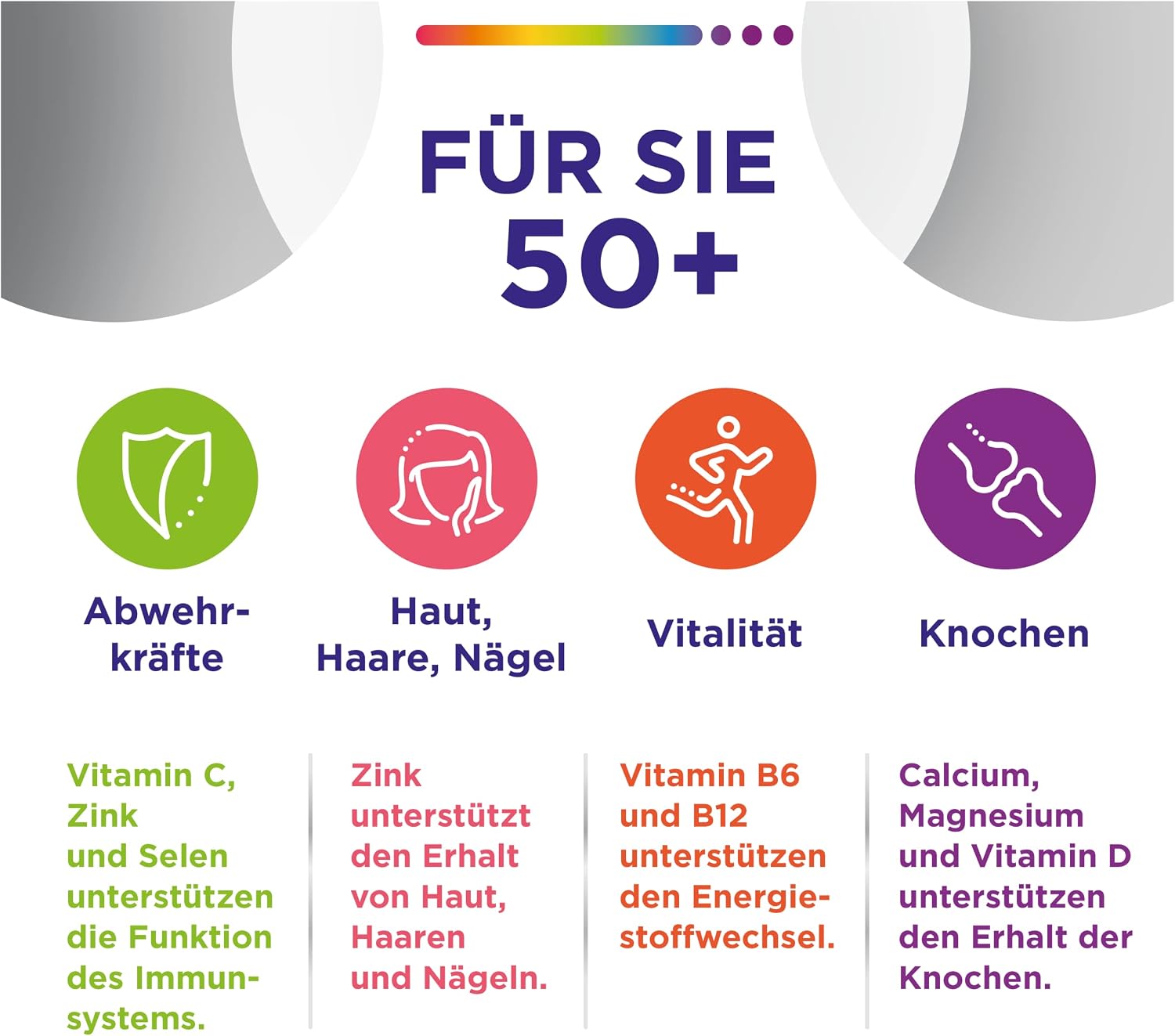 Detalle de Centrum FĂĽr Sie 50+ 60 Tabletten đź’Š
