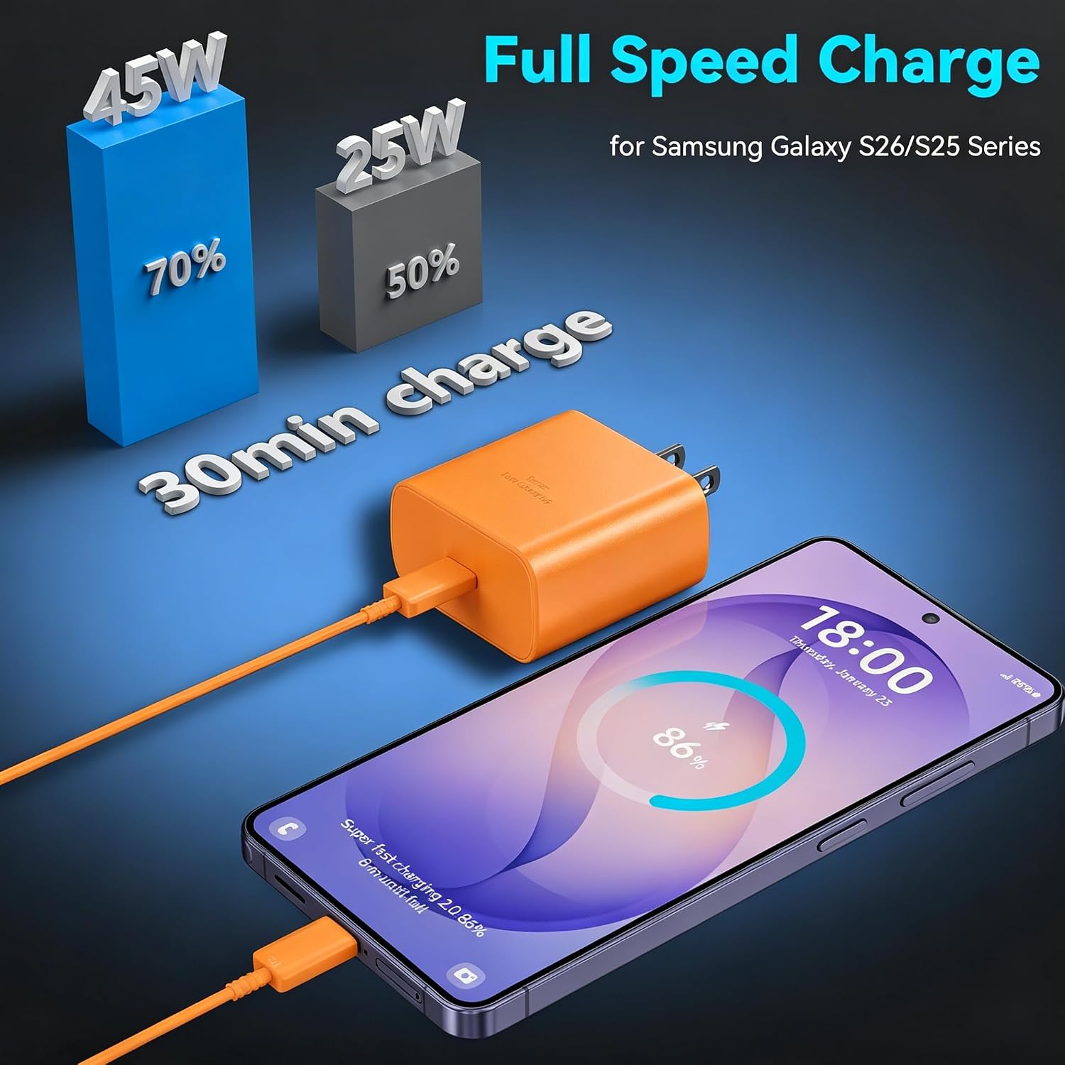 Thumbnail 3 de 45W Super Fast Charger USB C Android Phone Type C Charger Kit with 6.6ft Cable (Orange)