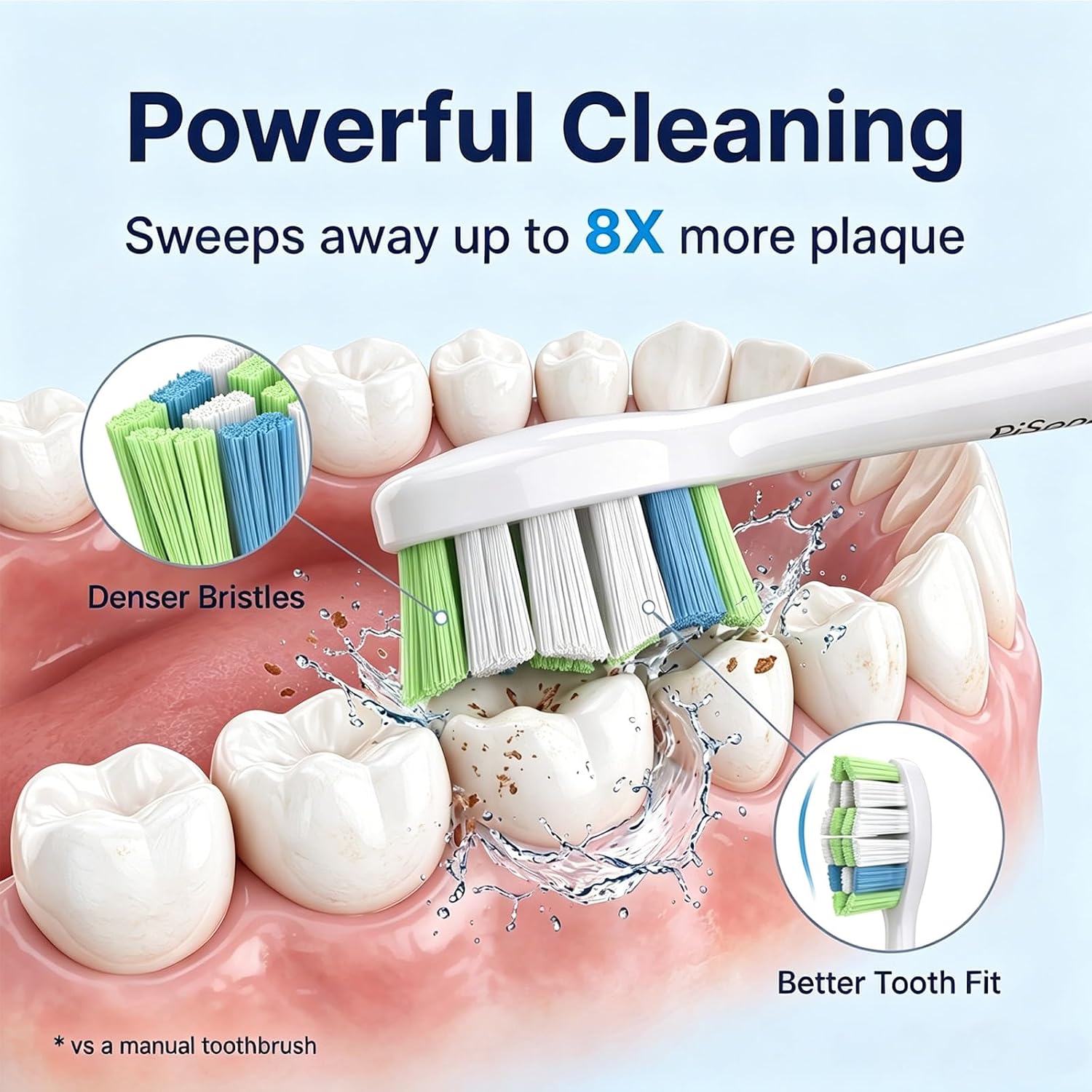 Thumbnail 4 de Pisonicleara Replacement Toothbrush Heads (10-pc) for Philips Sonicare – Medium Soft with Indicator Bristles