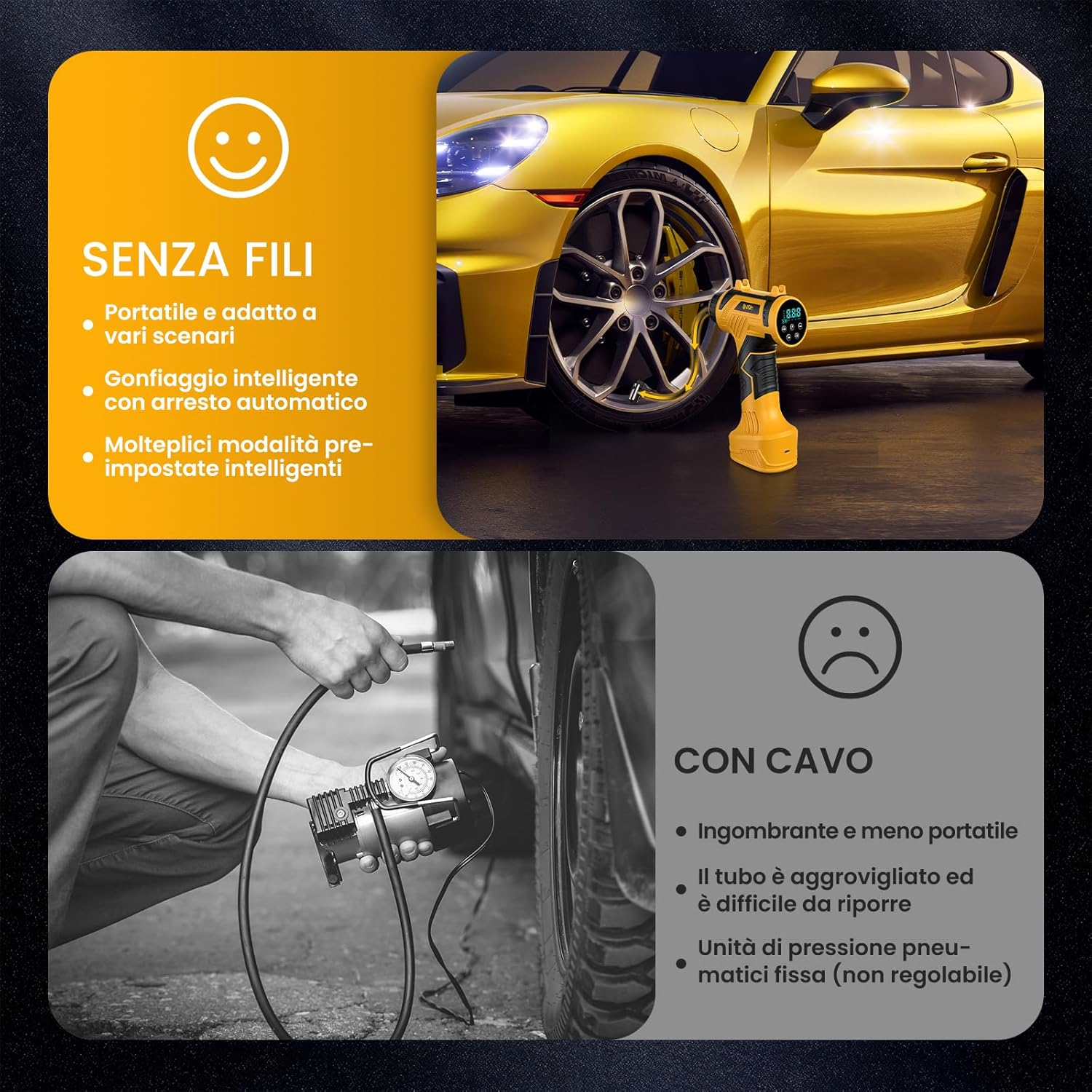 Thumbnail 2 de Ipflin Compressore Aria Portatile Senza Fili – 150 PSI, 22 L/min, Ricaricabile con Spegnimento Automatico