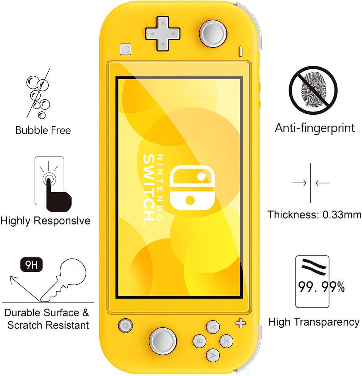 Detalle 2 de ivoler 5.5'' Tempered Glass Screen Protectors for Nintendo Switch Lite, 4-Pack
