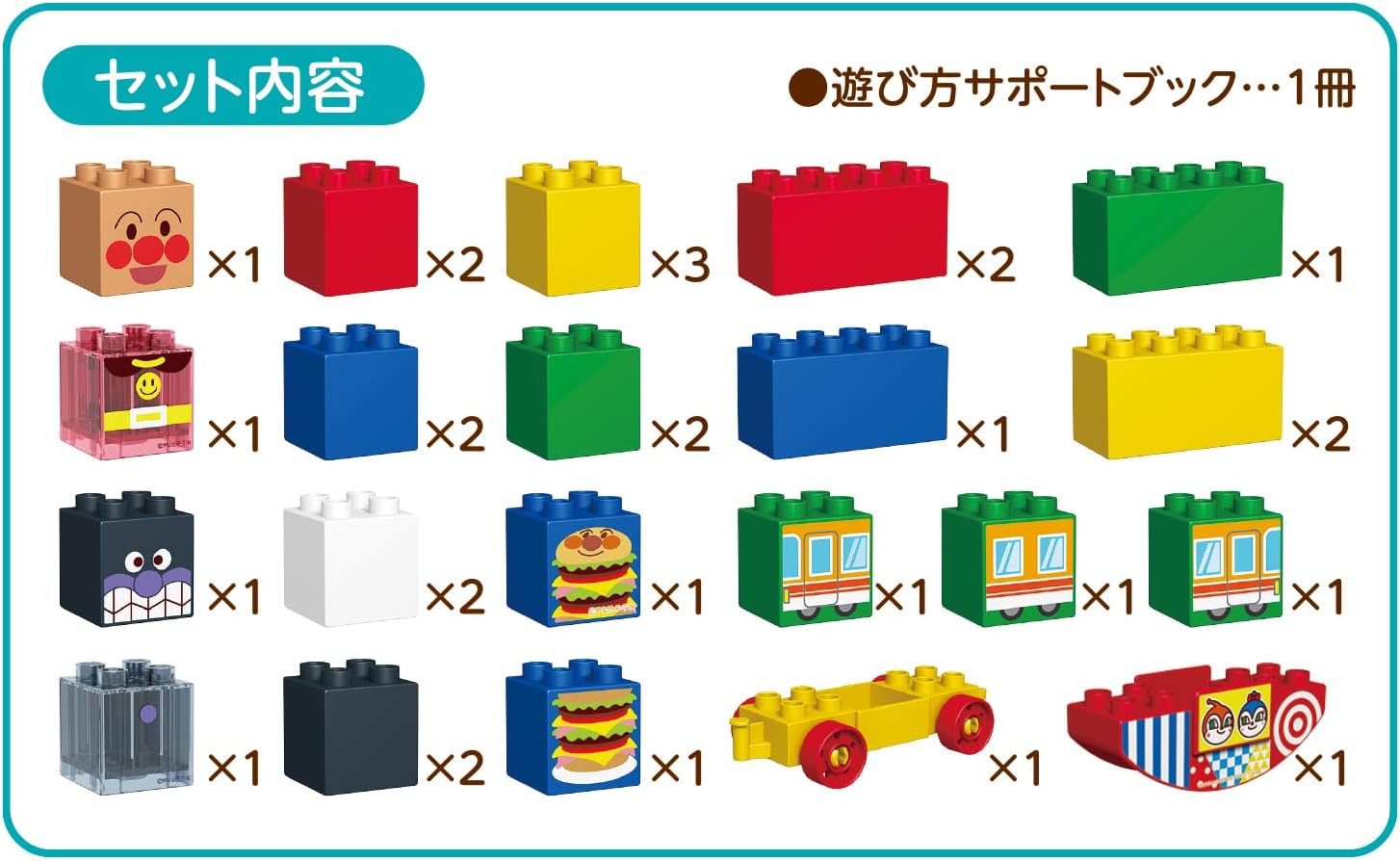 Detalle 2 de BANDAI BlockLabo それいけ!アンパンマン 1才からのブロックバケツ 30ピース・音遊び付き