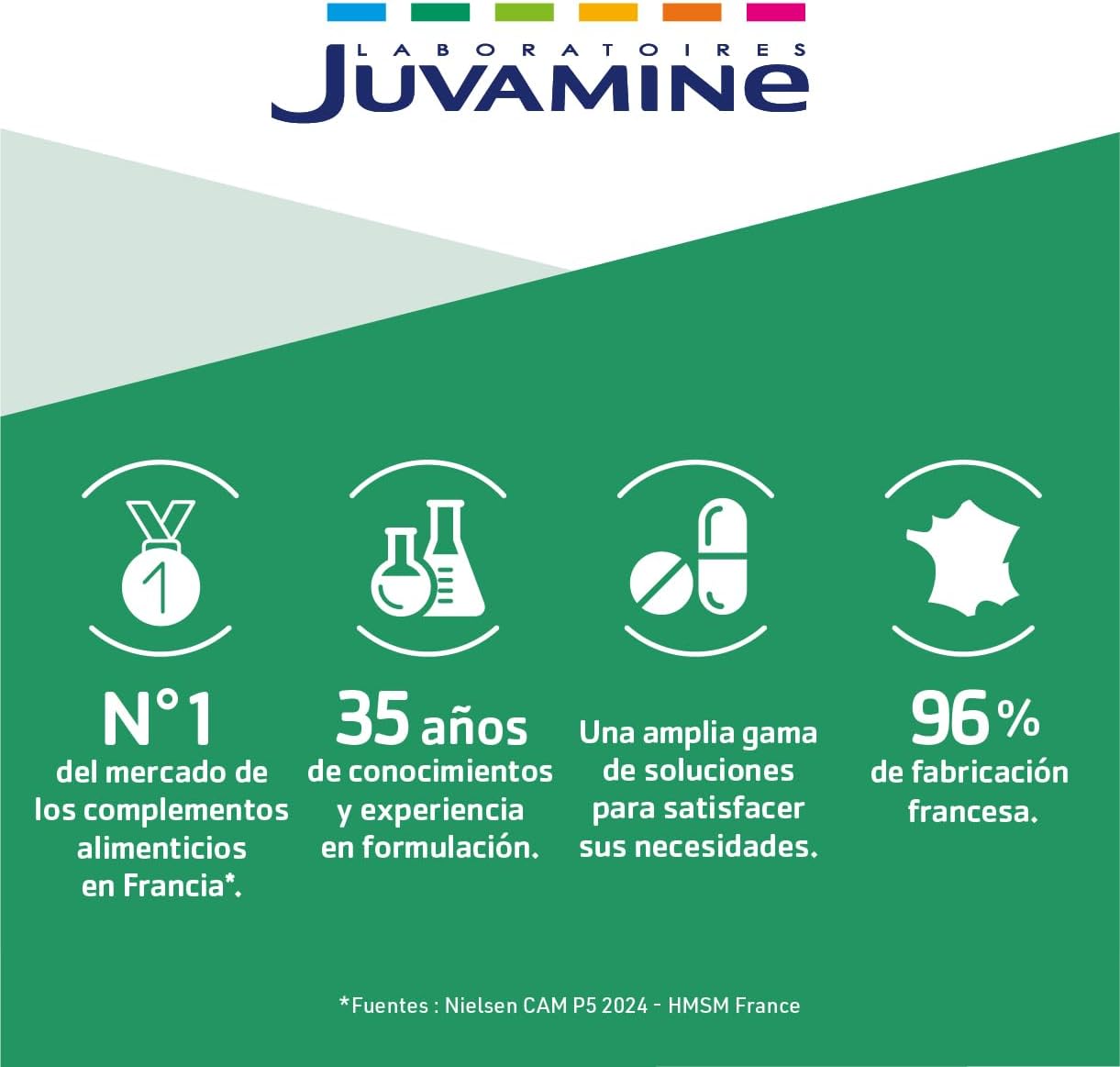 Thumbnail 8 de JUVAMINE Magnesio Marino B6 🌊🌟 - Energía y Equilibrio