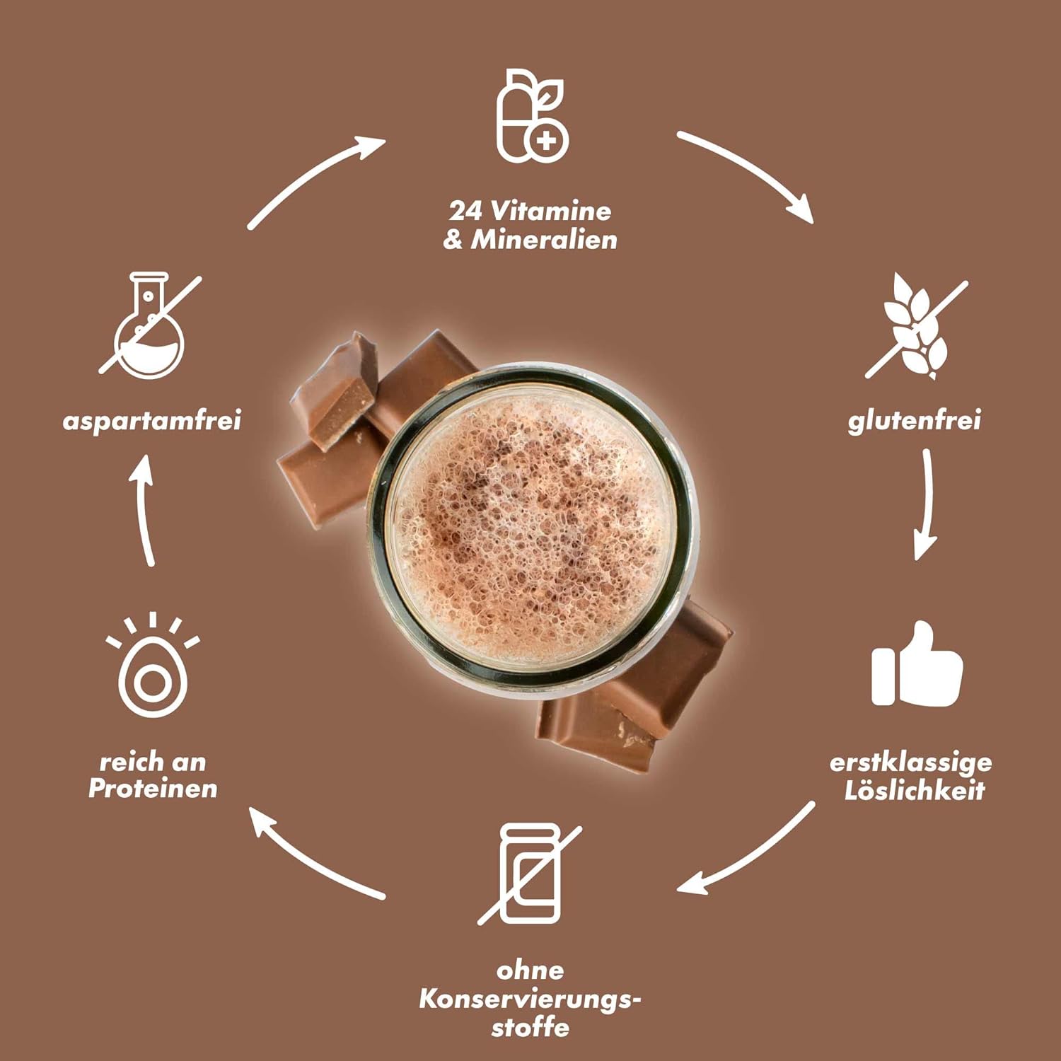 Thumbnail 4 de VitalBodyPLUS DailyShake Double Chocolate (450 g) – kalorienarmer Mahlzeitenersatz zum Abnehmen