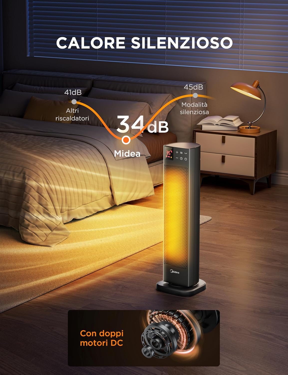 Thumbnail 5 de Midea NTH20-22ERSE Stufa elettrica 2000W