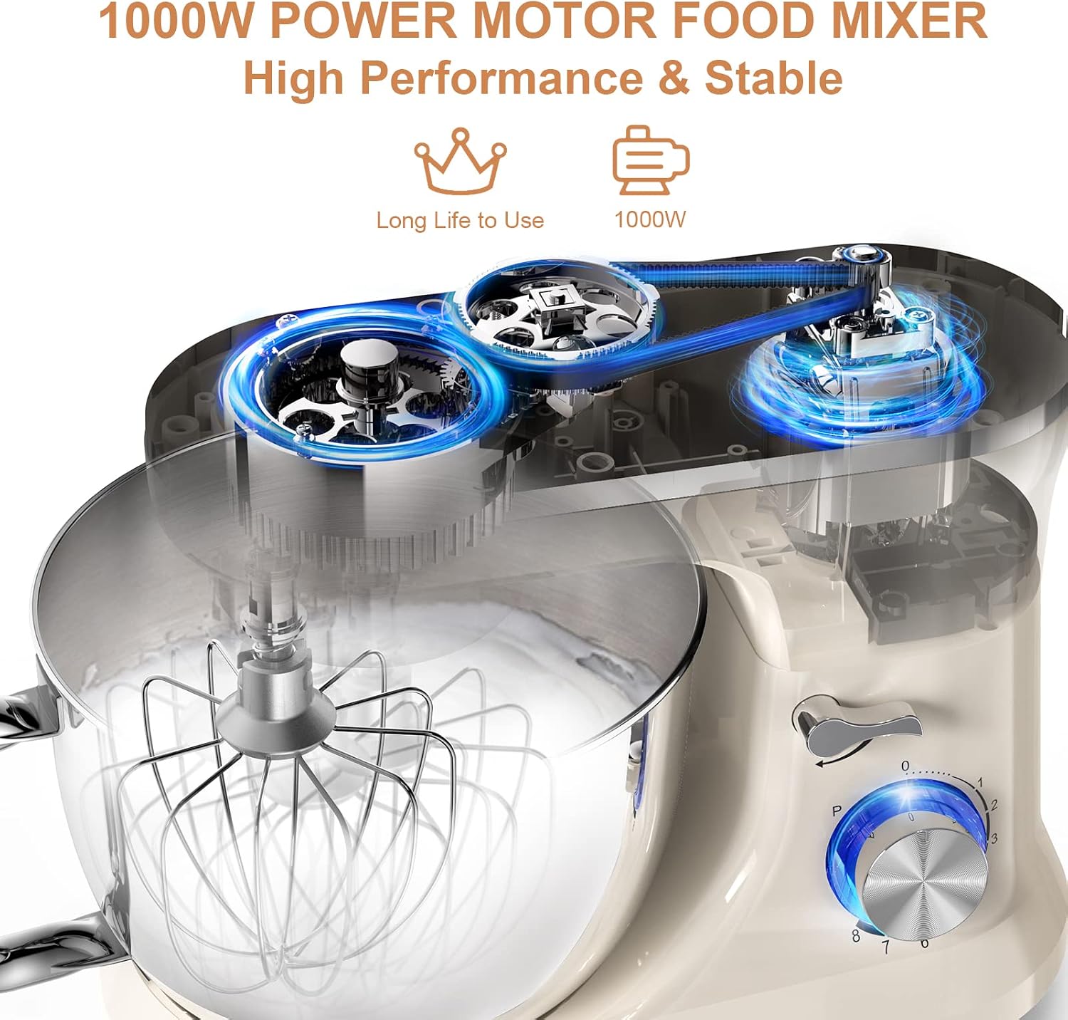 Detalle de Vospeed Stand Mixer 4.5L + 5L Bowls, 1000W Tilt-Head with Dough Hook, Whisk, Beater and Splash Guard – Cream White