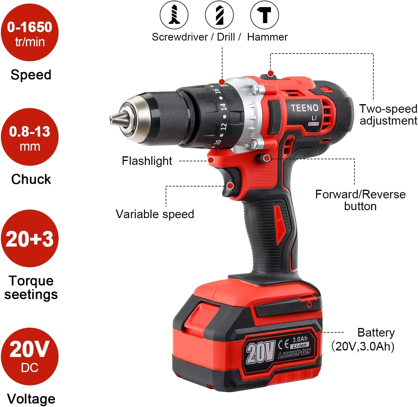 Thumbnail 2 de TEENO Chiave e Avvitatore a urto cordless 320 Nm: 3-in-1, 2 velocità e 2 batterie da 3.0Ah