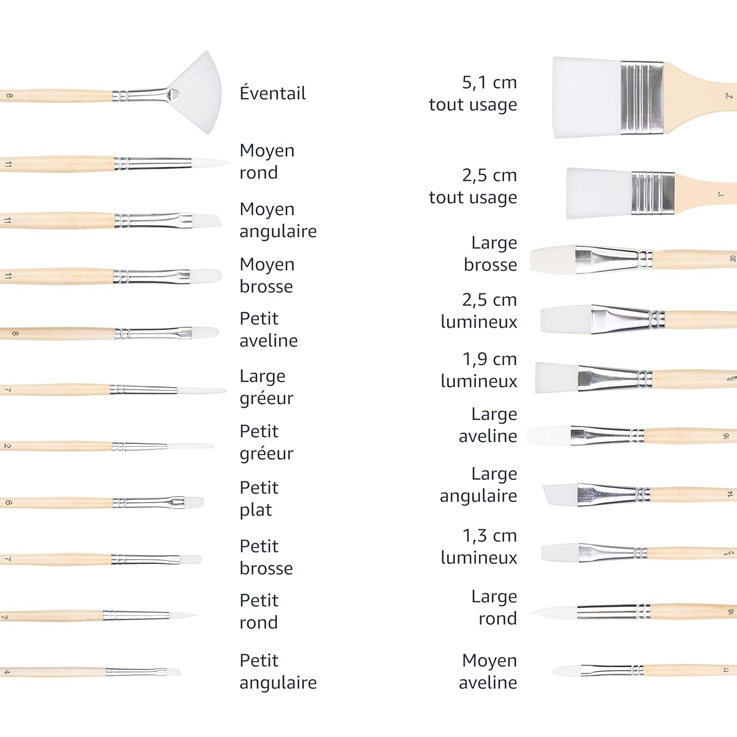 Thumbnail 1 de Lot de 24 pinceaux Amazon Basics en bois, 24 tailles pour peinture (adultes et enfants)
