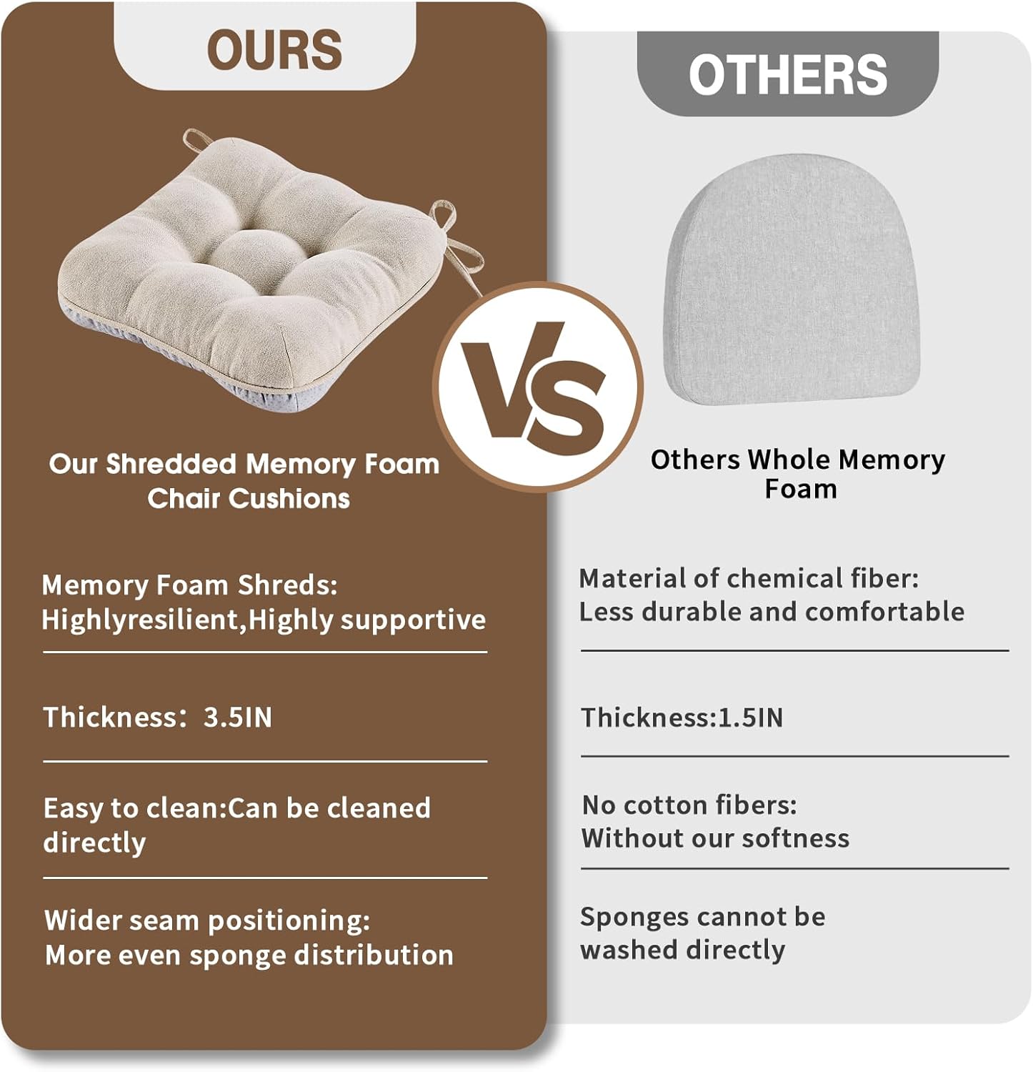 Thumbnail 2 de BETU Shredded Memory Foam Dining Chair Cushions (18"x18"x3.5")