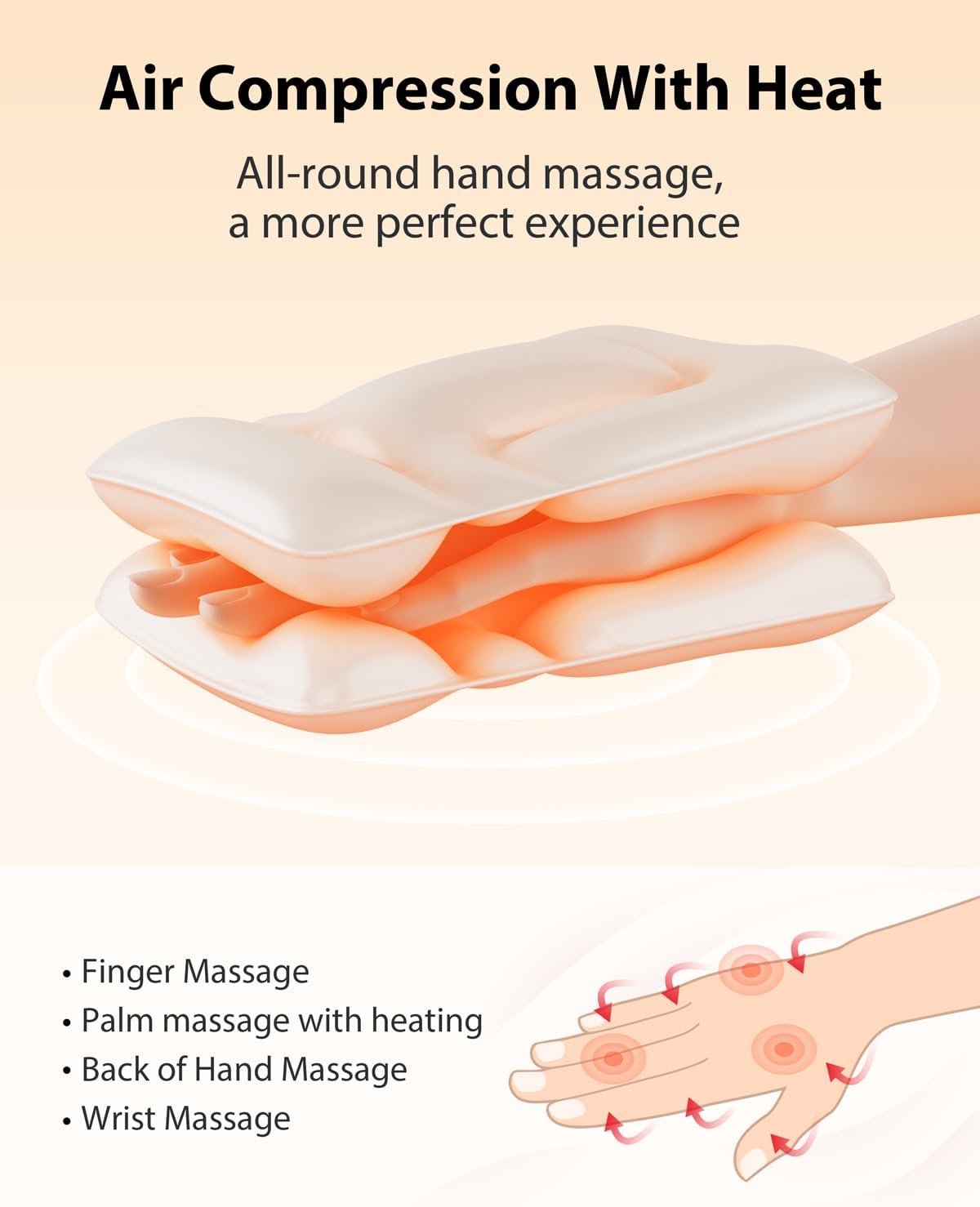 Detalle 2 de CINCOM Hand Massager 3000mAh