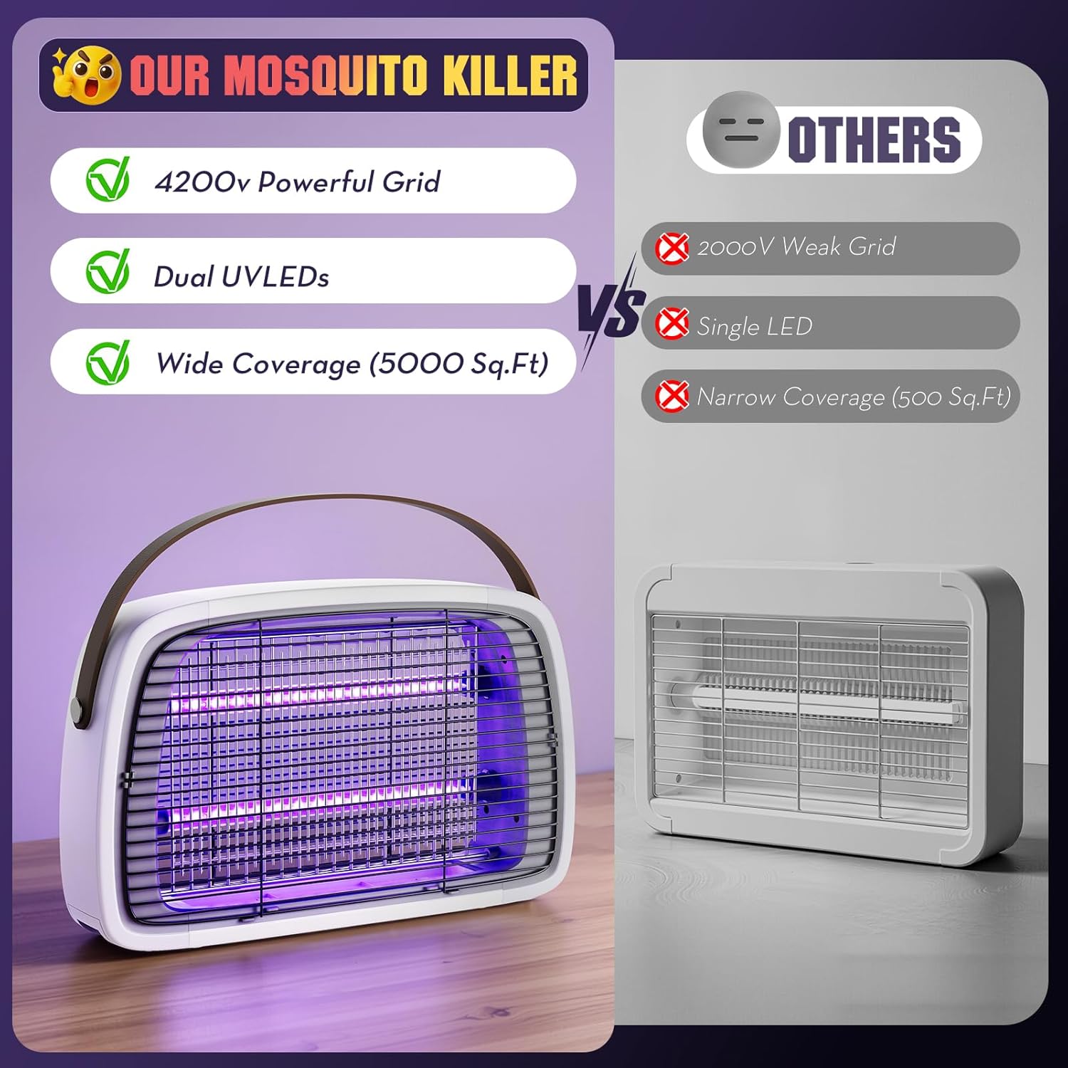 Detalle de PKBD Stylish LED Fly Zapper with Leather Handle (Graphite)