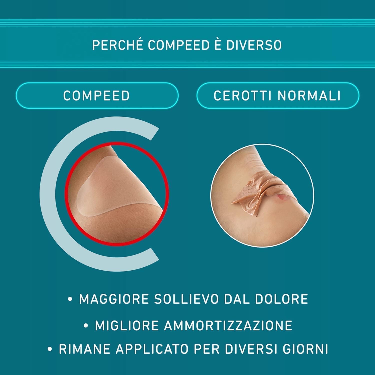 Detalle 2 de COMPEED Cerotti per vesciche – Lunga durata, impermeabili e 6 cerotti in confezione 100% plastic free