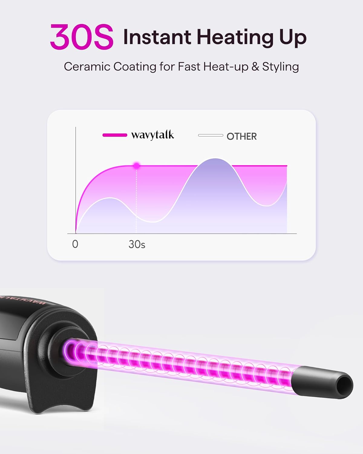 Thumbnail 1 de Wavytalk 3/8 Inch Small Curling Iron Wand with Ceramic Barrel (Rose Pink)