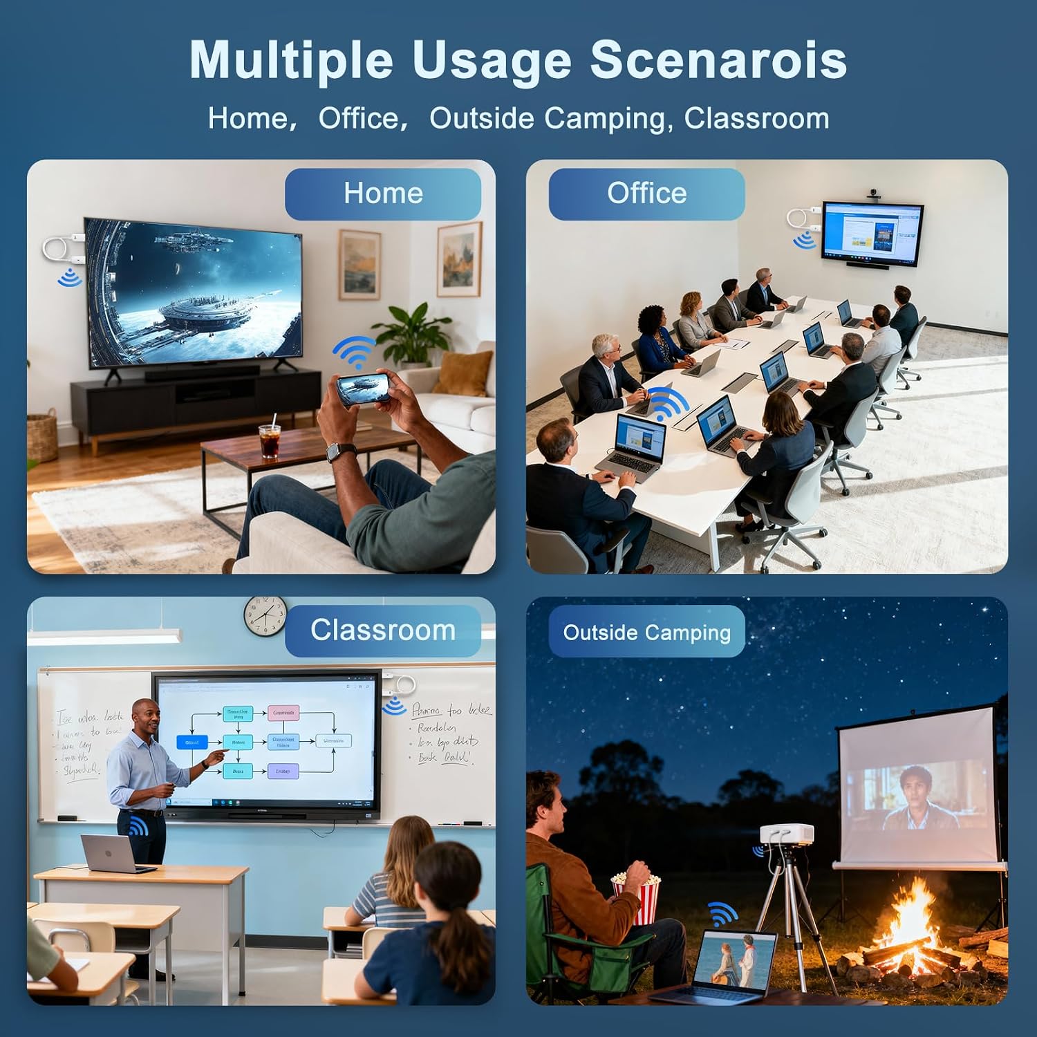 Thumbnail 6 de Wireless HDMI Display Adapter Plug and Play