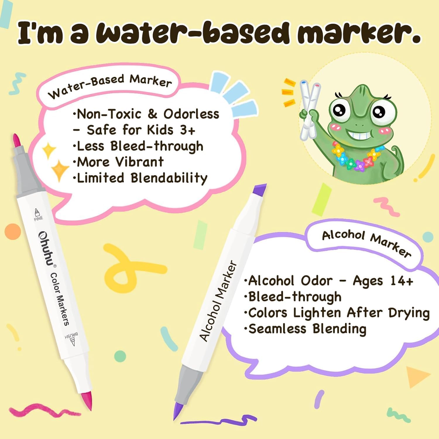 Thumbnail 1 de Ohuhu 60 Colours Dual‑Tip Water‑Based Markers 🎨