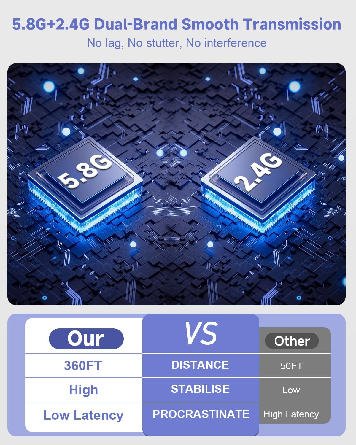 Thumbnail 1 de 2026 New-Gen Wireless HDMI Transmitter Receiver with 4K Decoding and 110M Range