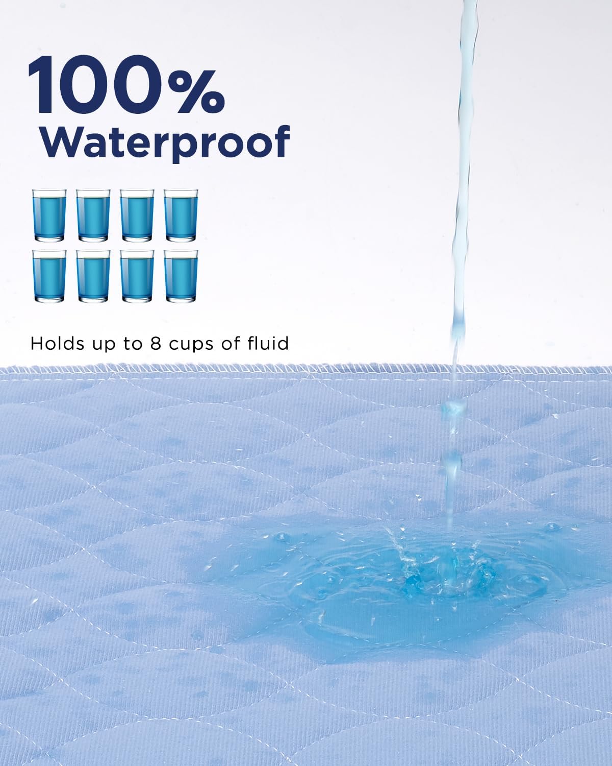 Detalle de Reusable Bed Pads 34" x 36