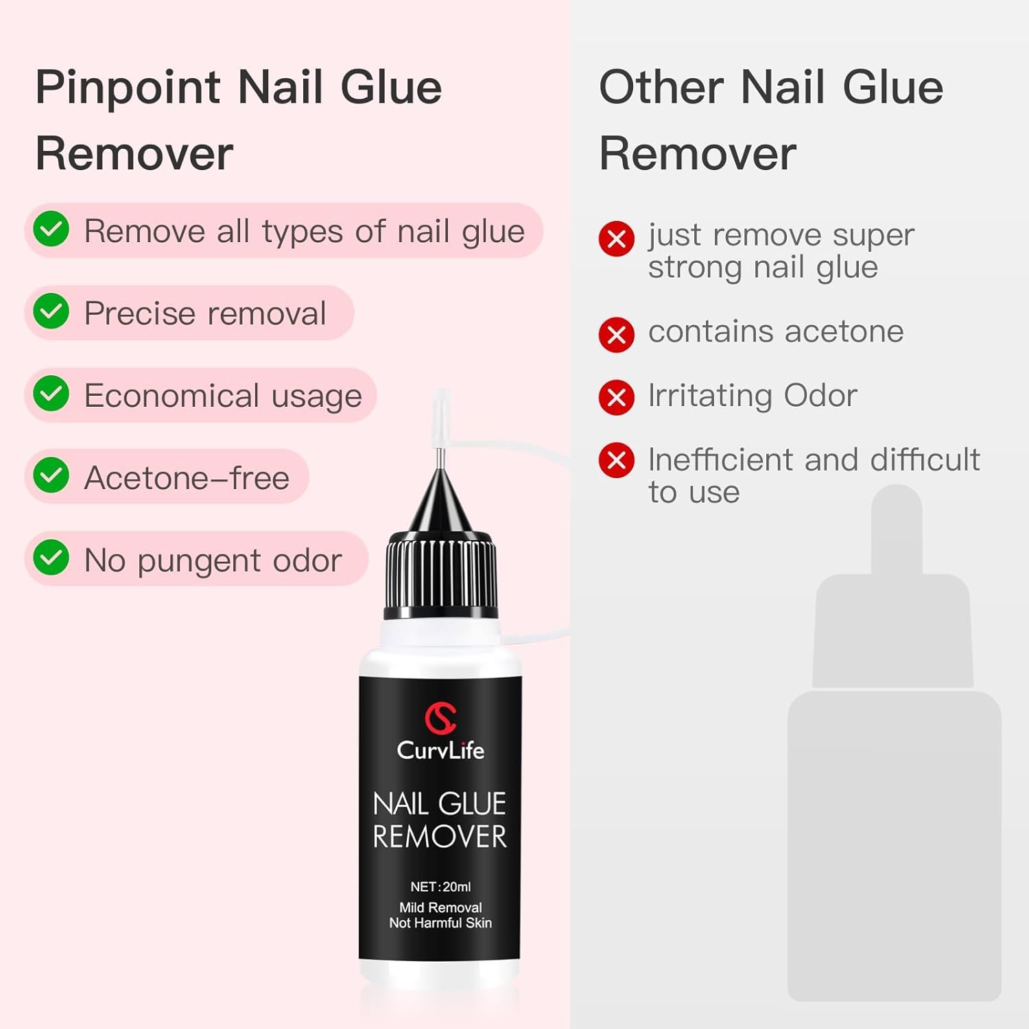 Detalle de Curvlife 20ml Pinpoint Nail Glue Remover for Press On Nails – Gentle, Non-Acetone Solution